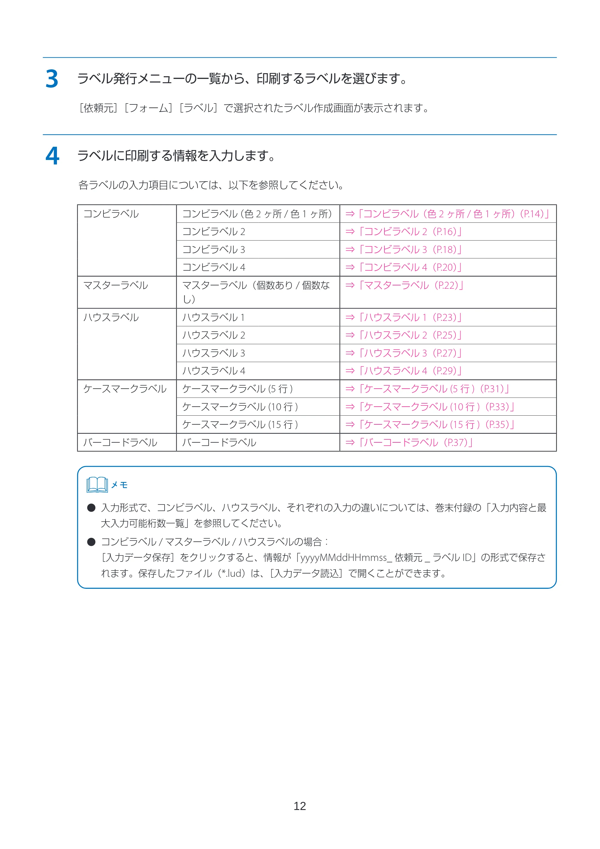 キヤノン LabelCreate SE V2 ラベル発行 V3 ユーザーズガイド 2026年3月19日掲載（PDF：4.38MB） — 原本ページ — 12ページ