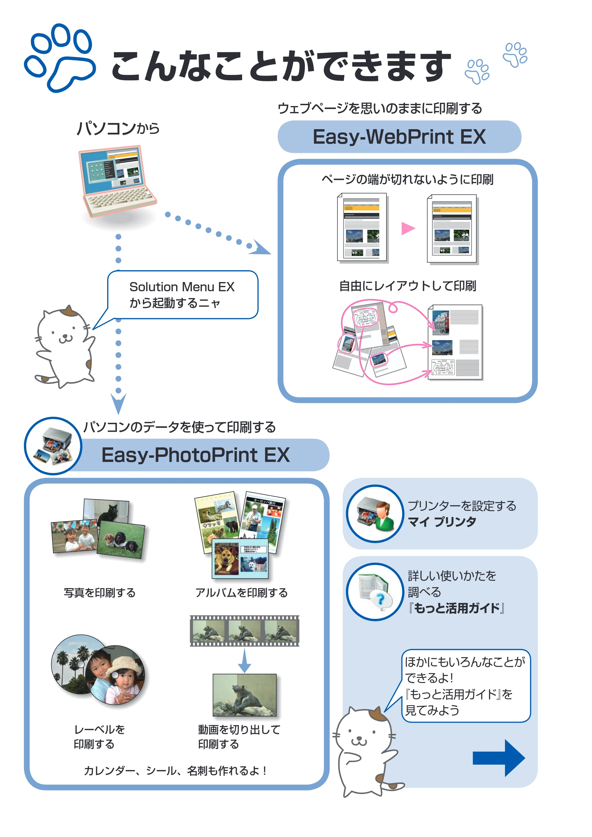 キヤノン PIXUS iP4830 らくらく操作ガイド （PDF形式／13.91Mバイト） — 原本ページ — 2ページ