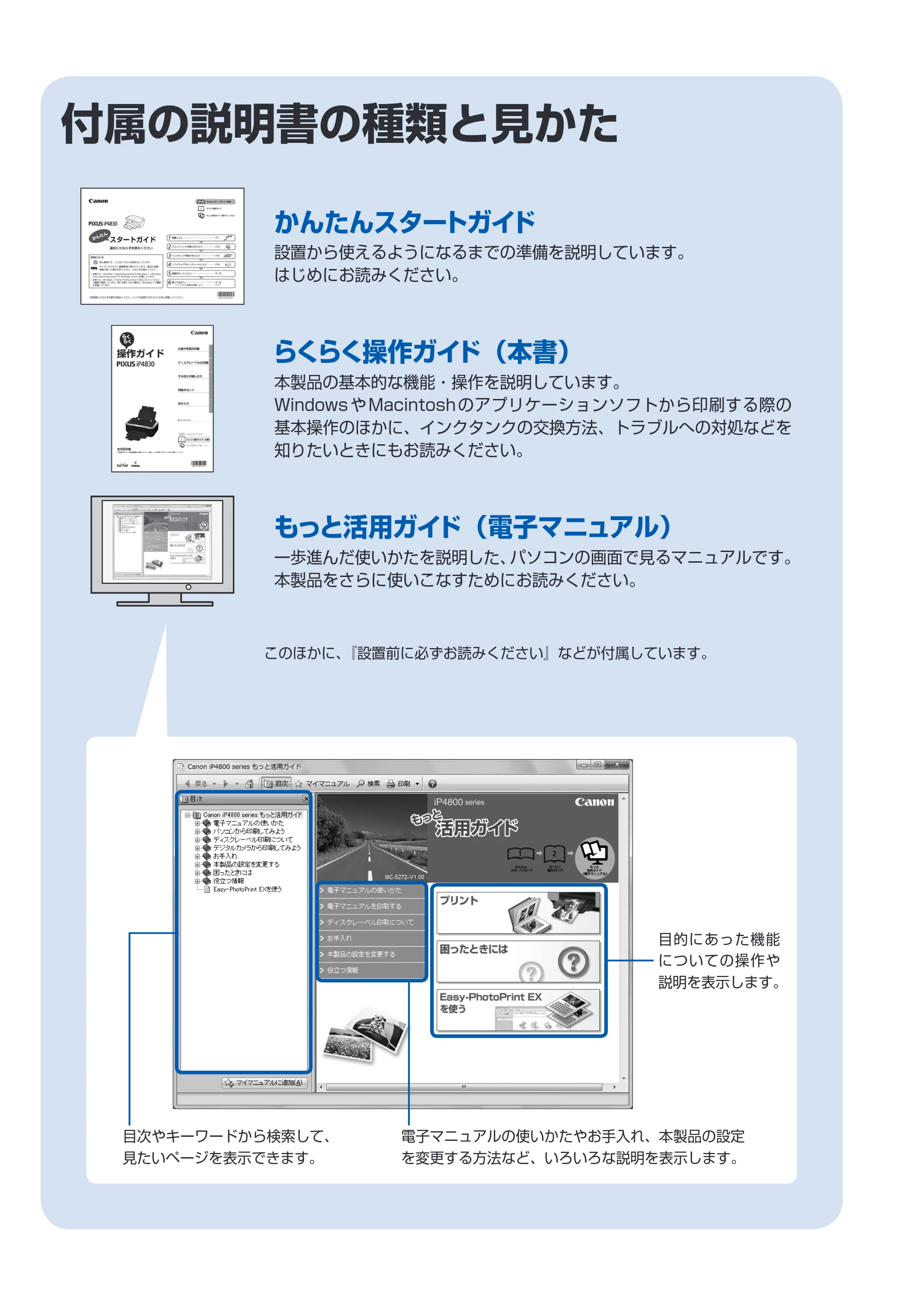 キヤノン PIXUS iP4830 らくらく操作ガイド （PDF形式／13.91Mバイト） — 原本ページ — 3ページ