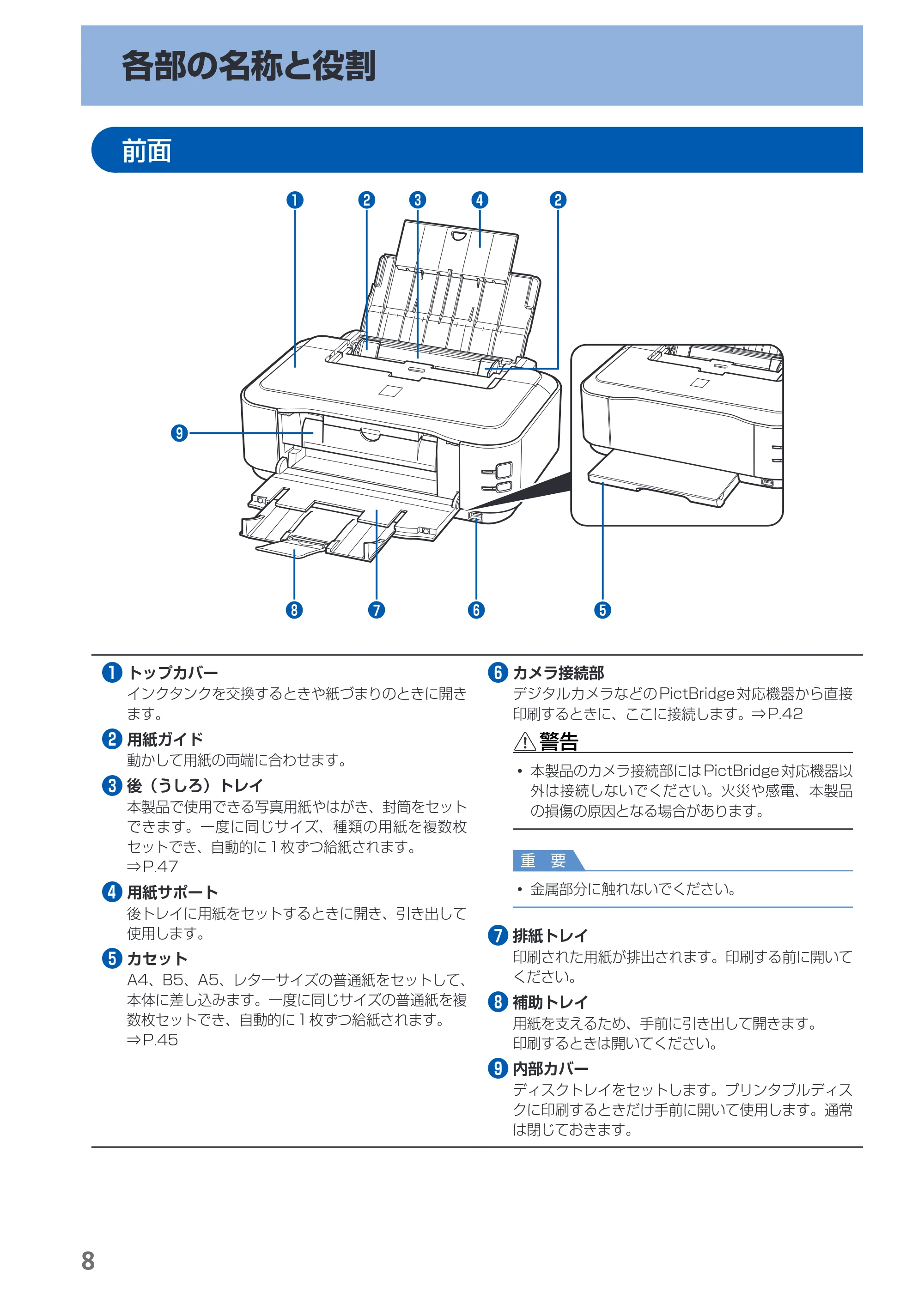 キヤノン PIXUS iP4830 らくらく操作ガイド （PDF形式／13.91Mバイト） — 各部の名称と役割 — 原本ページ — 10ページ