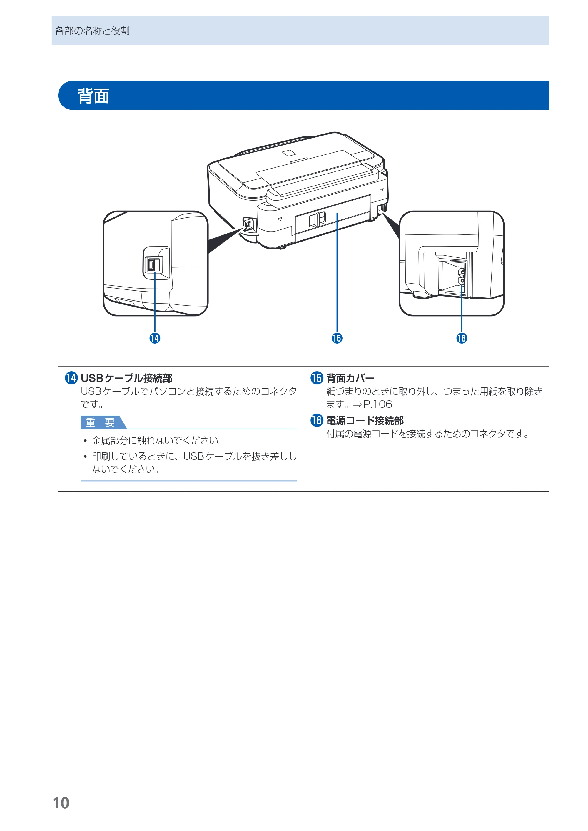キヤノン PIXUS iP4830 らくらく操作ガイド （PDF形式／13.91Mバイト） — 背面 — 原本ページ — 12ページ