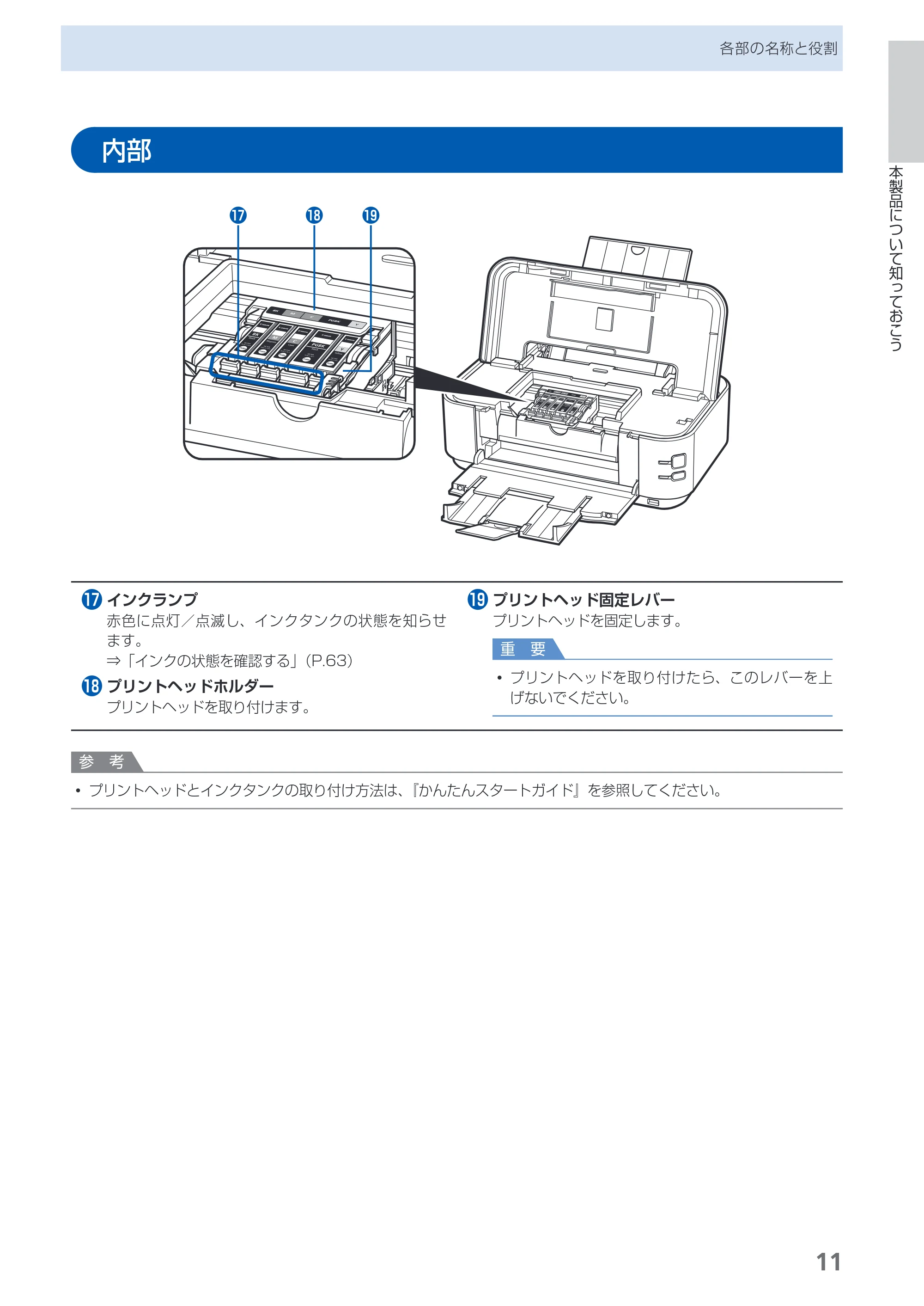 キヤノン PIXUS iP4830 らくらく操作ガイド （PDF形式／13.91Mバイト） — 内部 — 原本ページ — 13ページ