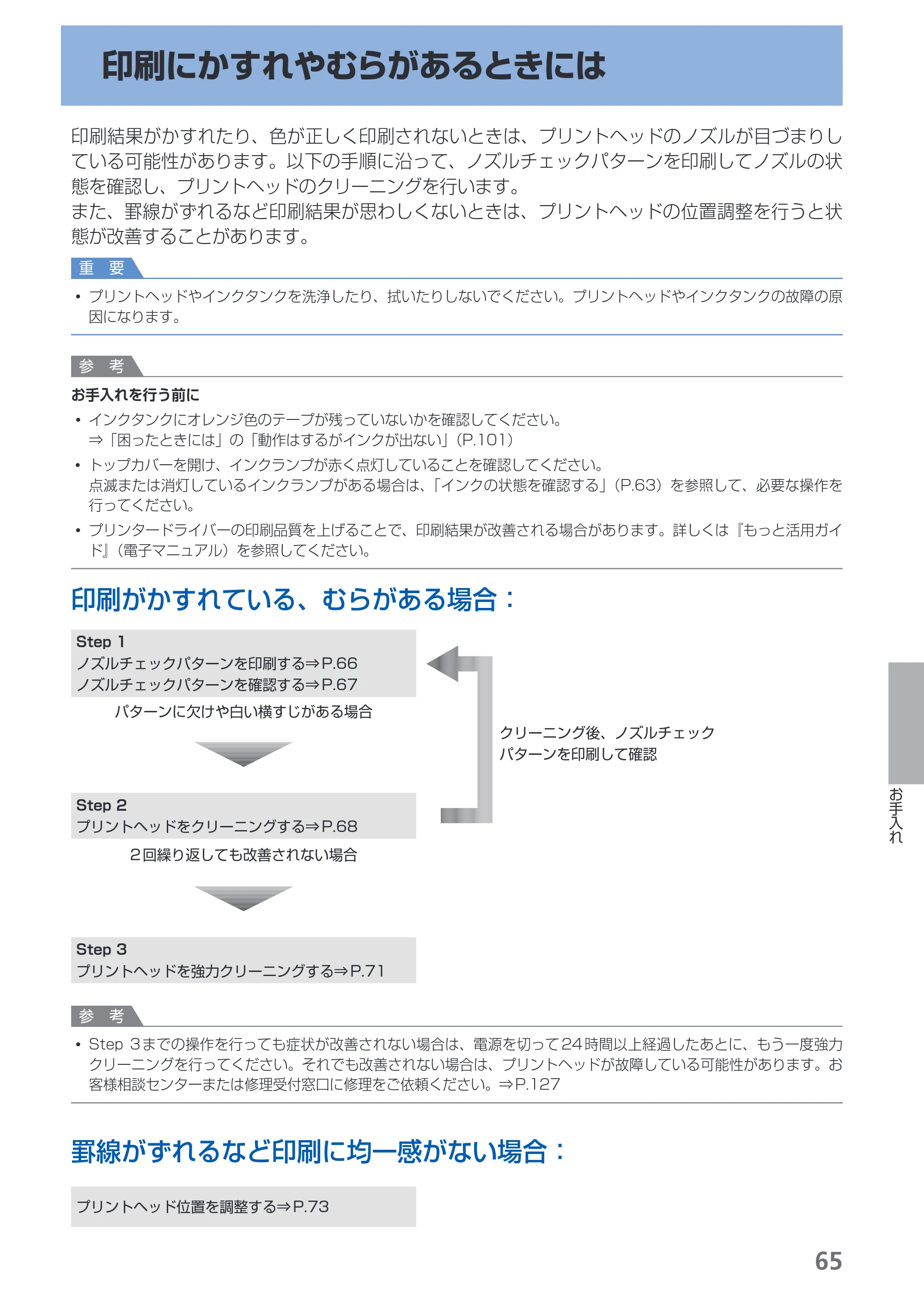 キヤノン PIXUS iP4830 らくらく操作ガイド （PDF形式／13.91Mバイト） — 印刷にかすれやむらがあるときには — 原本ページ — 67ページ