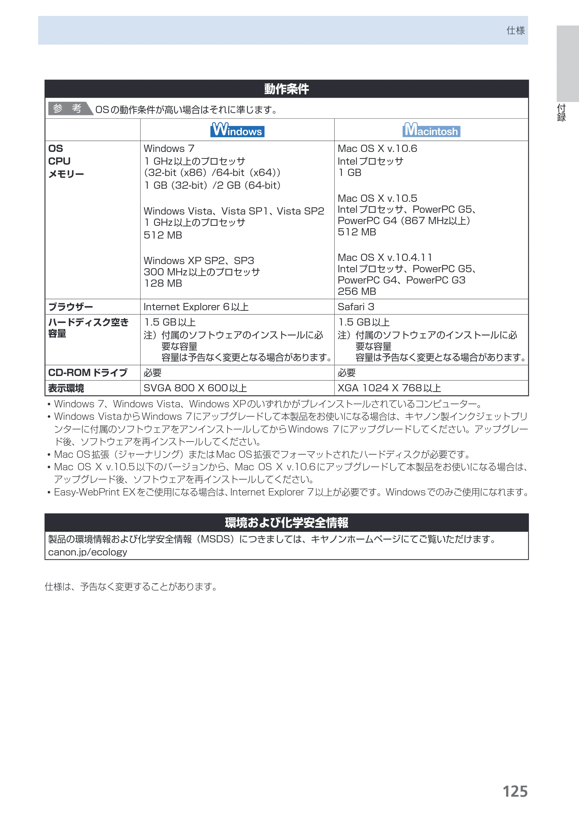 キヤノン PIXUS iP4830 らくらく操作ガイド （PDF形式／13.91Mバイト） — 原本ページ — 127ページ