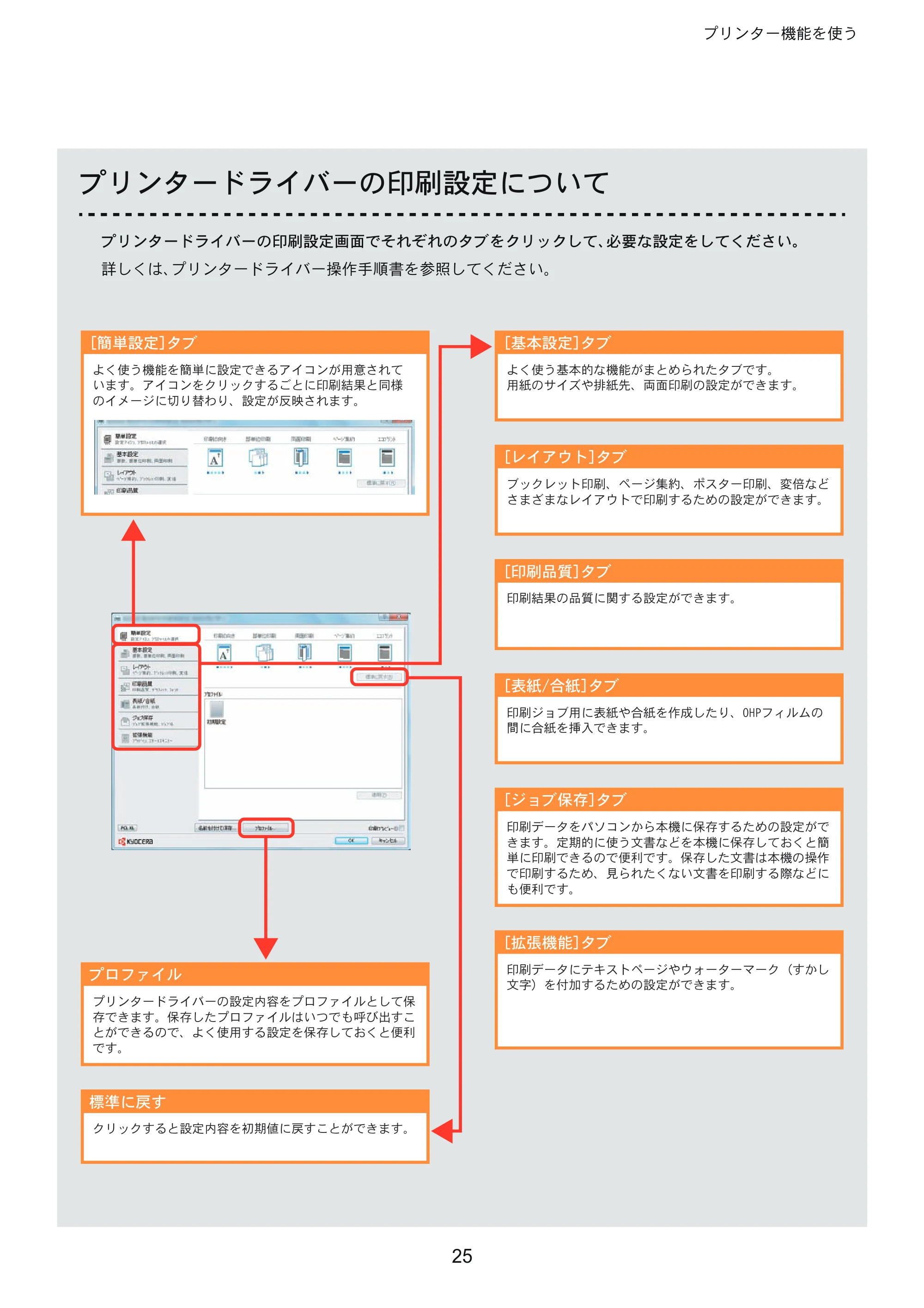 京セラ ECOSYS M3540idn ECOSYS M3540idn クイックガイド — 原本ページ — 25ページ