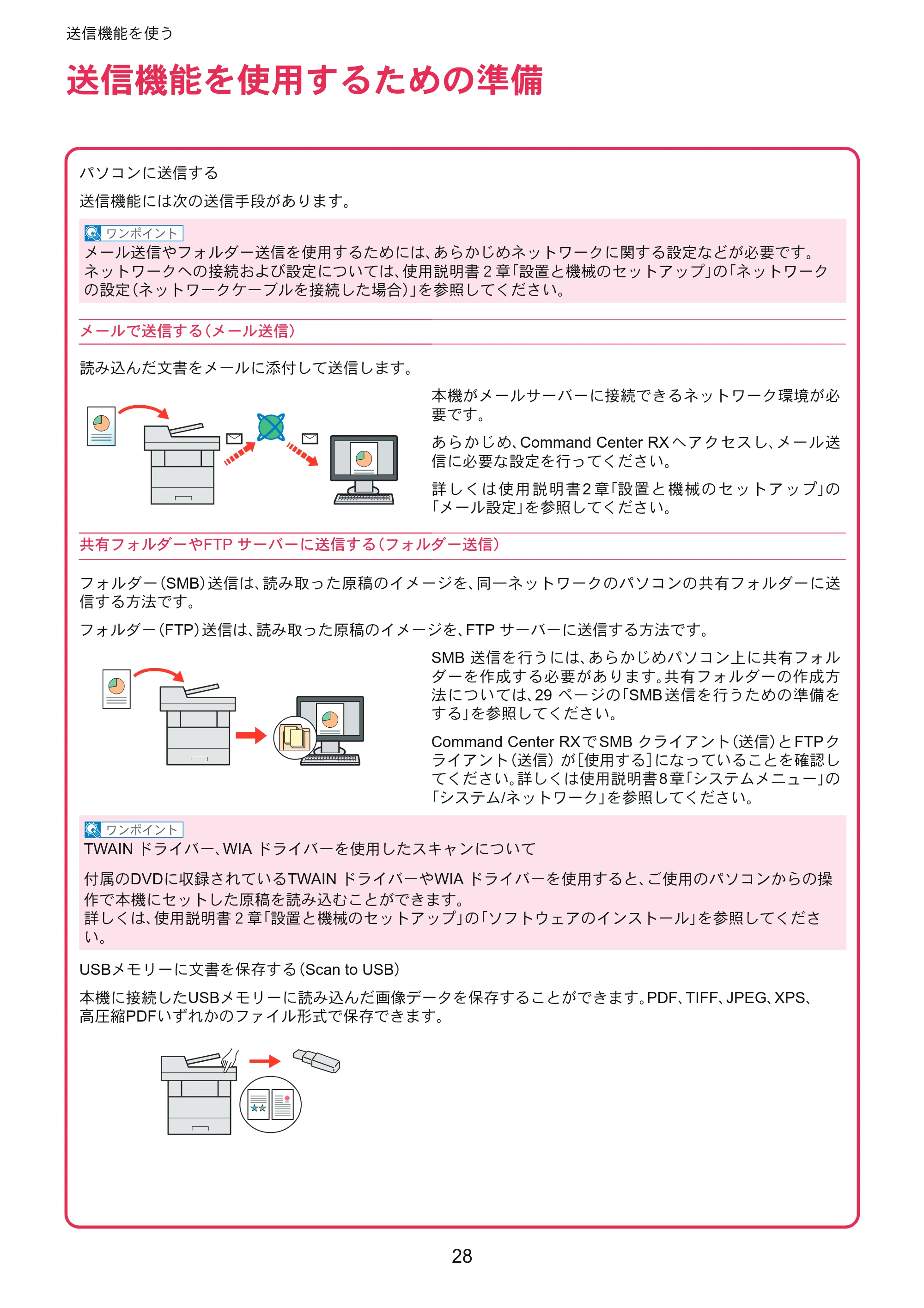 京セラ ECOSYS M3540idn ECOSYS M3540idn クイックガイド — 送信機能を使う — 原本ページ — 28ページ