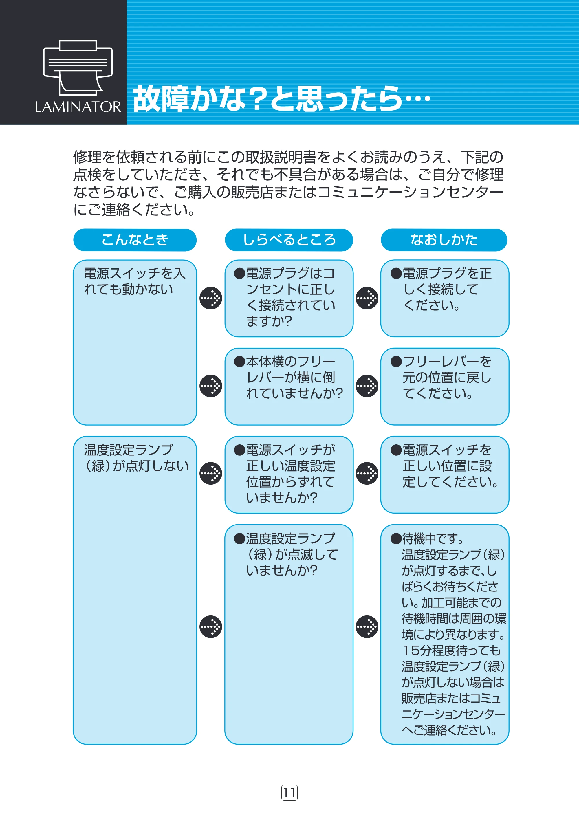 アイリスオーヤマ LTA32E 取扱説明書 — 原本ページ — 12ページ