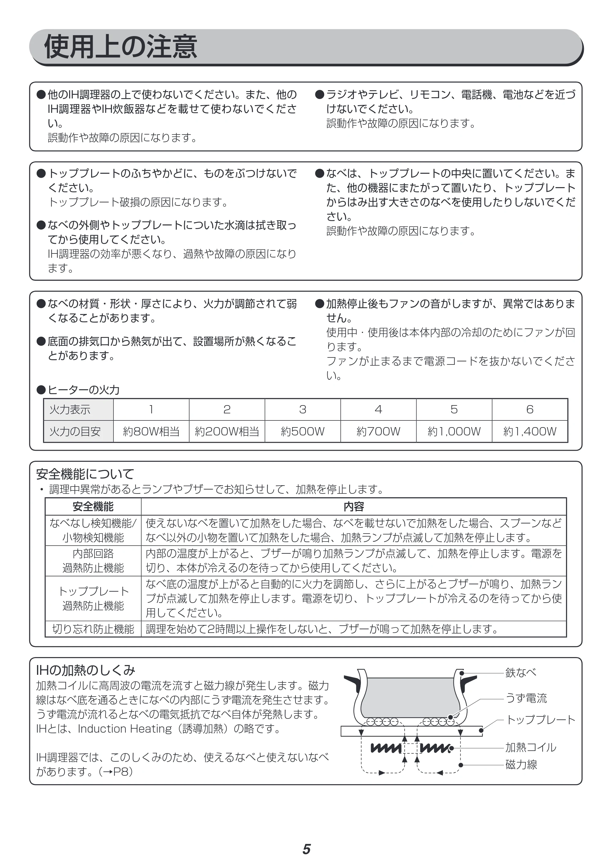 アイリスオーヤマ IHLP-R14-PA 取扱説明書 — 原本ページ — 5ページ