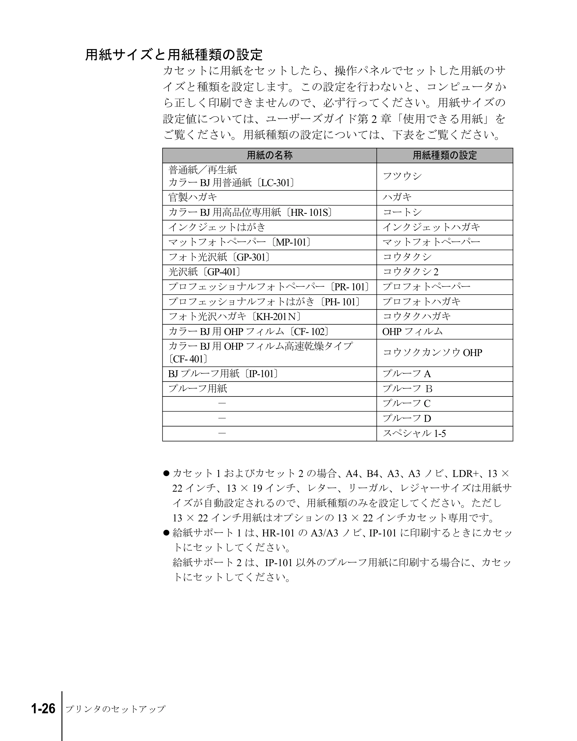 キヤノン W2200S セットアップガイド （PDF形式／7.64Mバイト） — 用紙サイズと用紙種類の設定 — 原本ページ — 38ページ