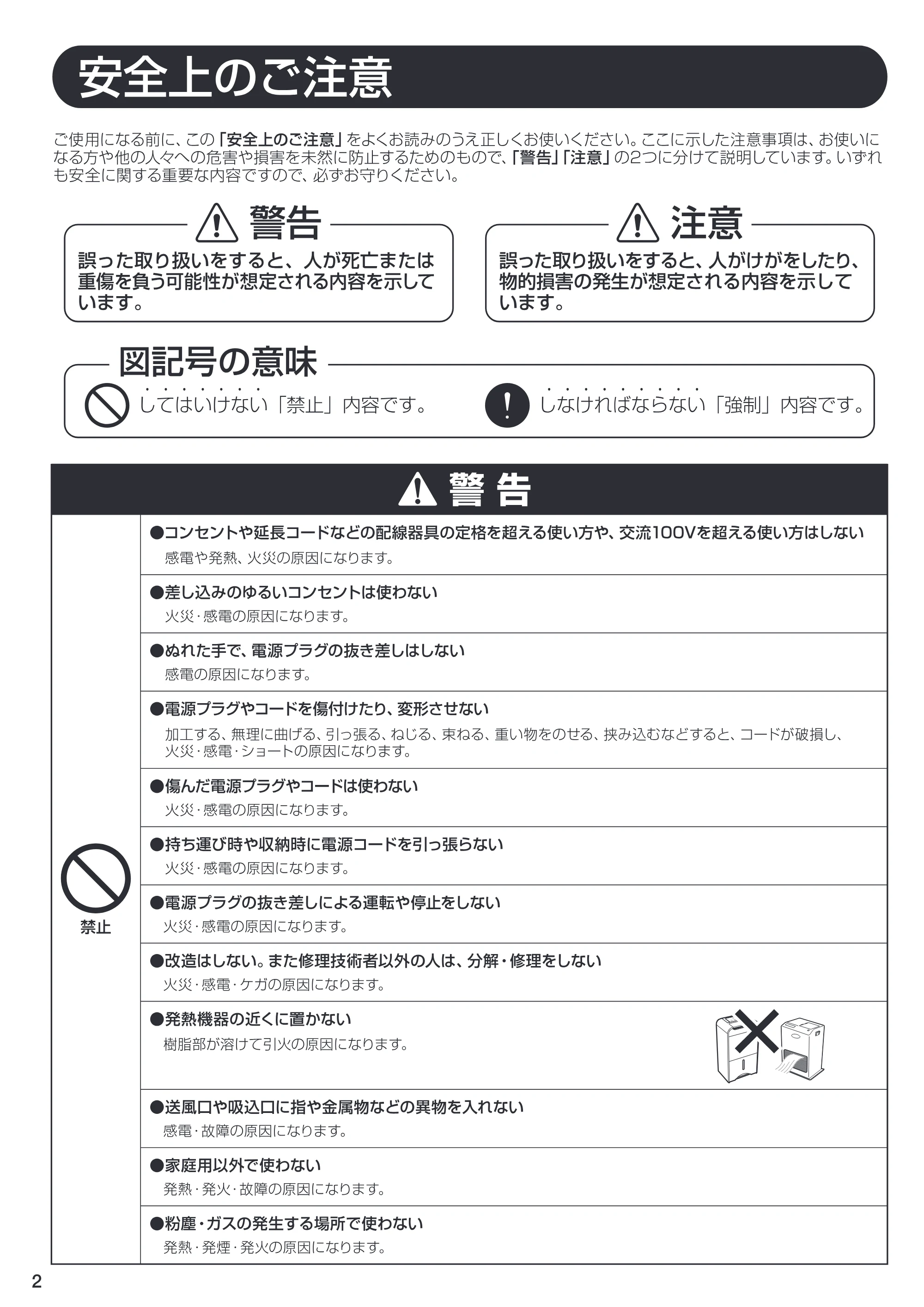 アイリスオーヤマ EJC-65N 取扱説明書 — 原本ページ — 2ページ