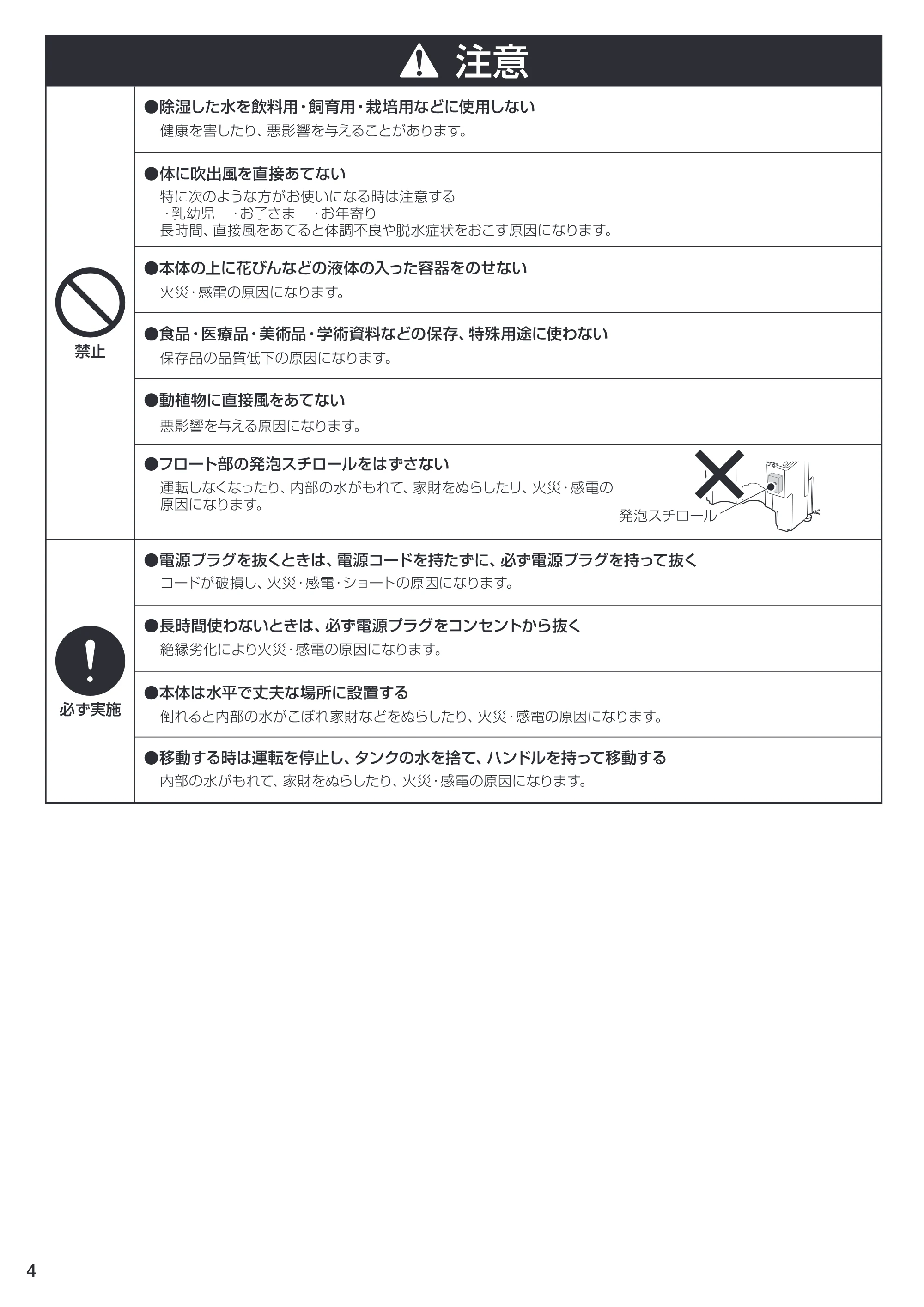 アイリスオーヤマ EJC-65N 取扱説明書 — 原本ページ — 4ページ