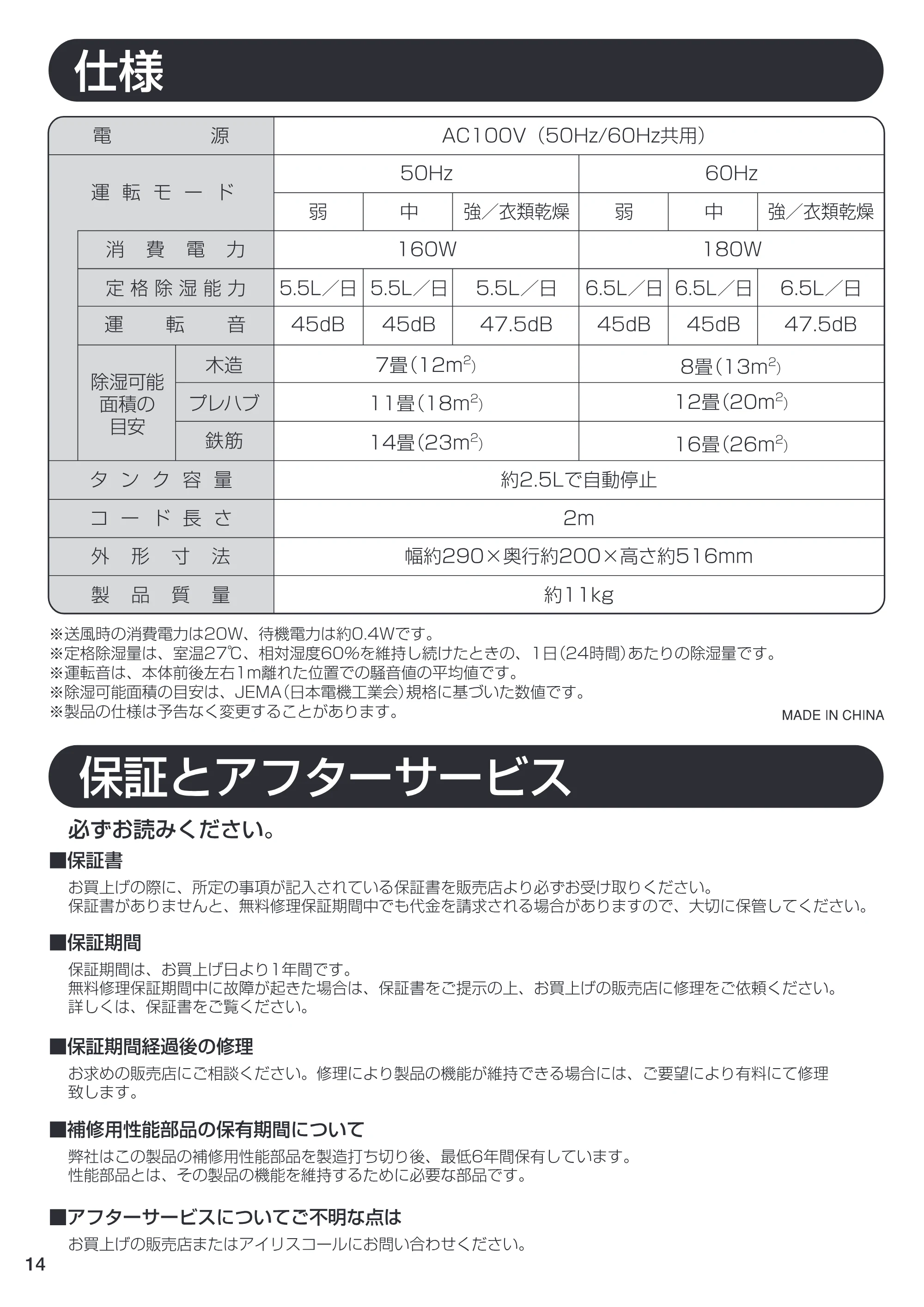 アイリスオーヤマ EJC-65N 取扱説明書 — 原本ページ — 14ページ