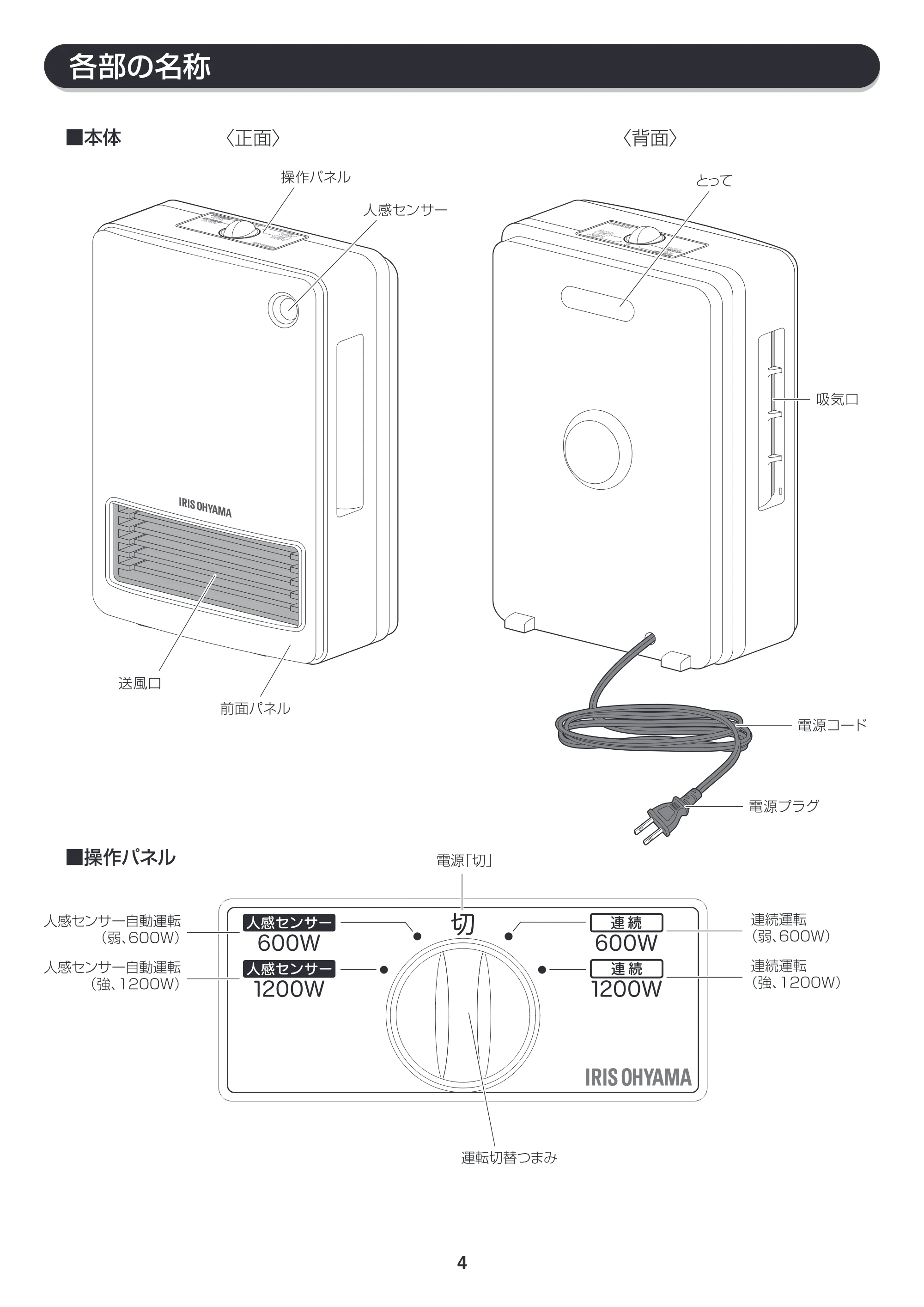 アイリスオーヤマ JCH-122D 取扱説明書 — JCH122D_P04 — 原本ページ — 4ページ