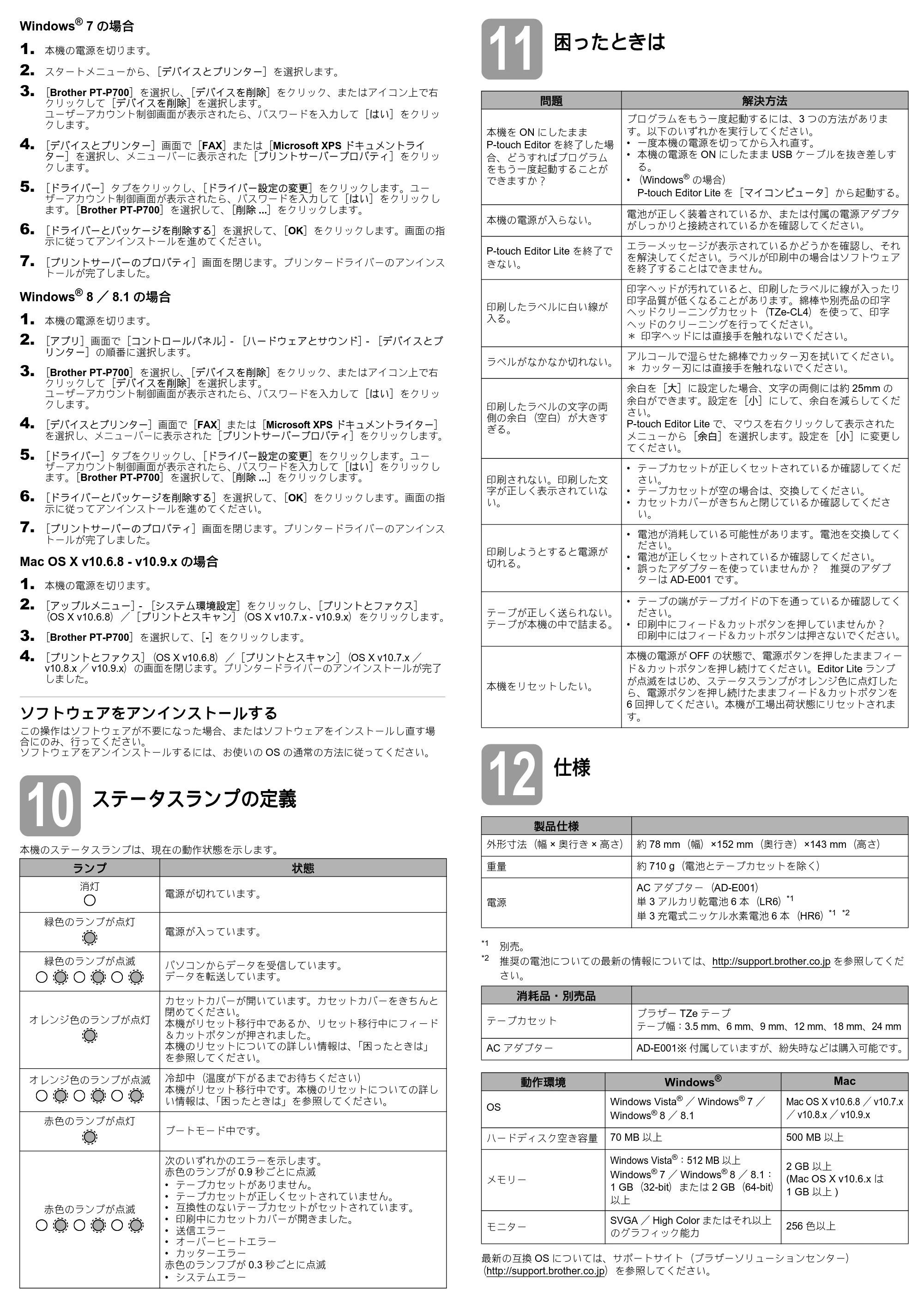 ブラザー PT-P700 ユーザーズガイド — 原本ページ — 4ページ