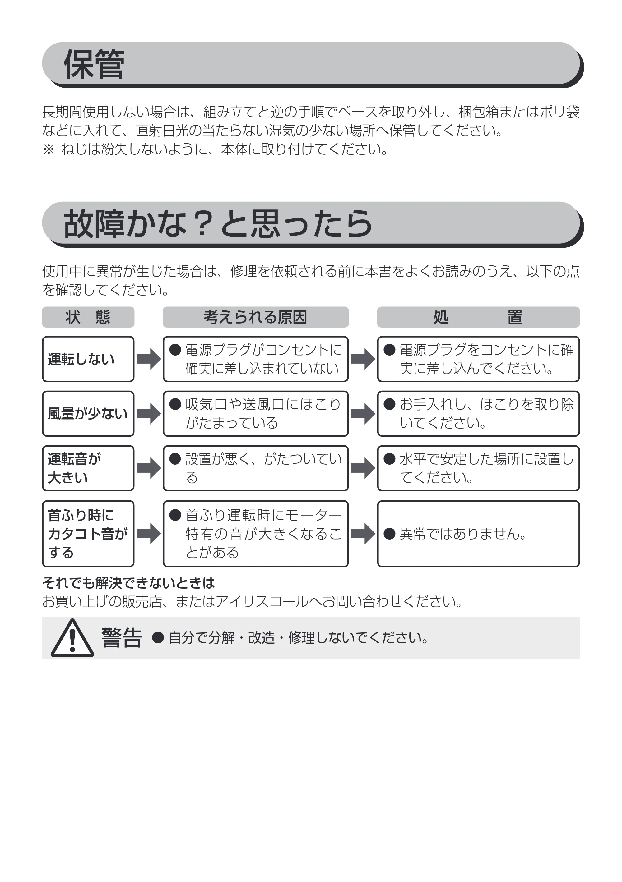 アイリスオーヤマ KTF-M61T 取扱説明書 — 原本ページ — 9ページ