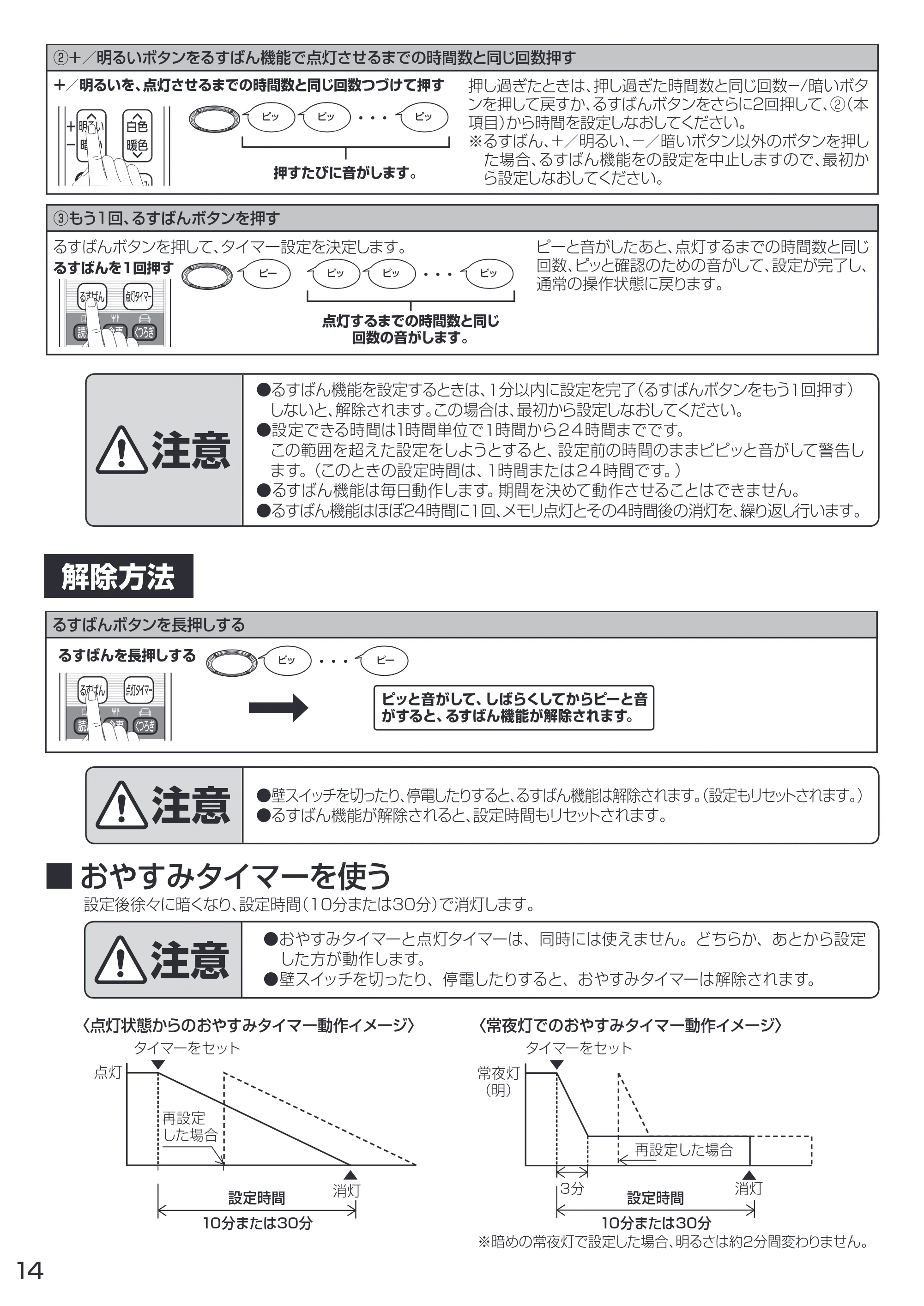 アイリスオーヤマ CL12DL-WF1 取扱説明書 — 原本ページ — 14ページ