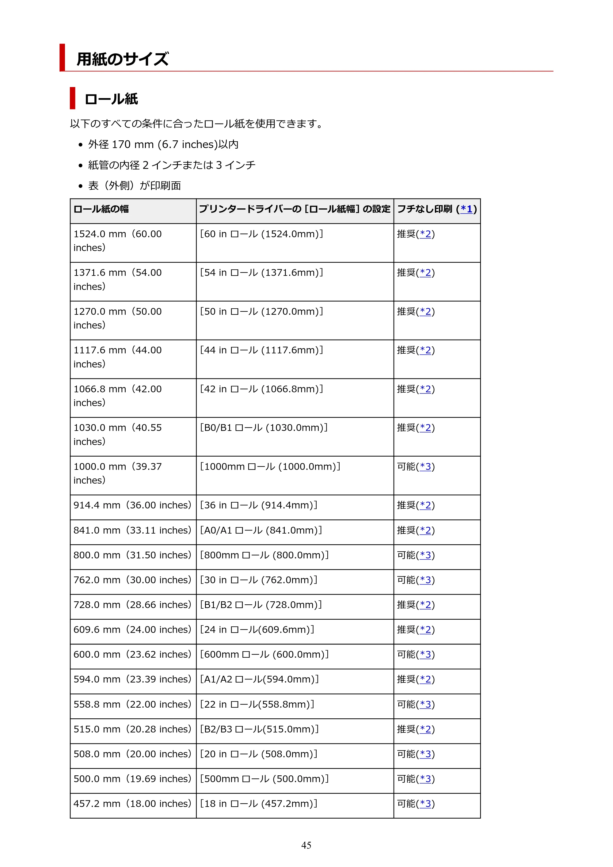 キヤノン PRO-6100 PRO-6100 （PDF） 電子マニュアル（Mac版）2023年1月26日更新（PDF：16.0MB） — 用紙のサイズ — 原本ページ — 45ページ