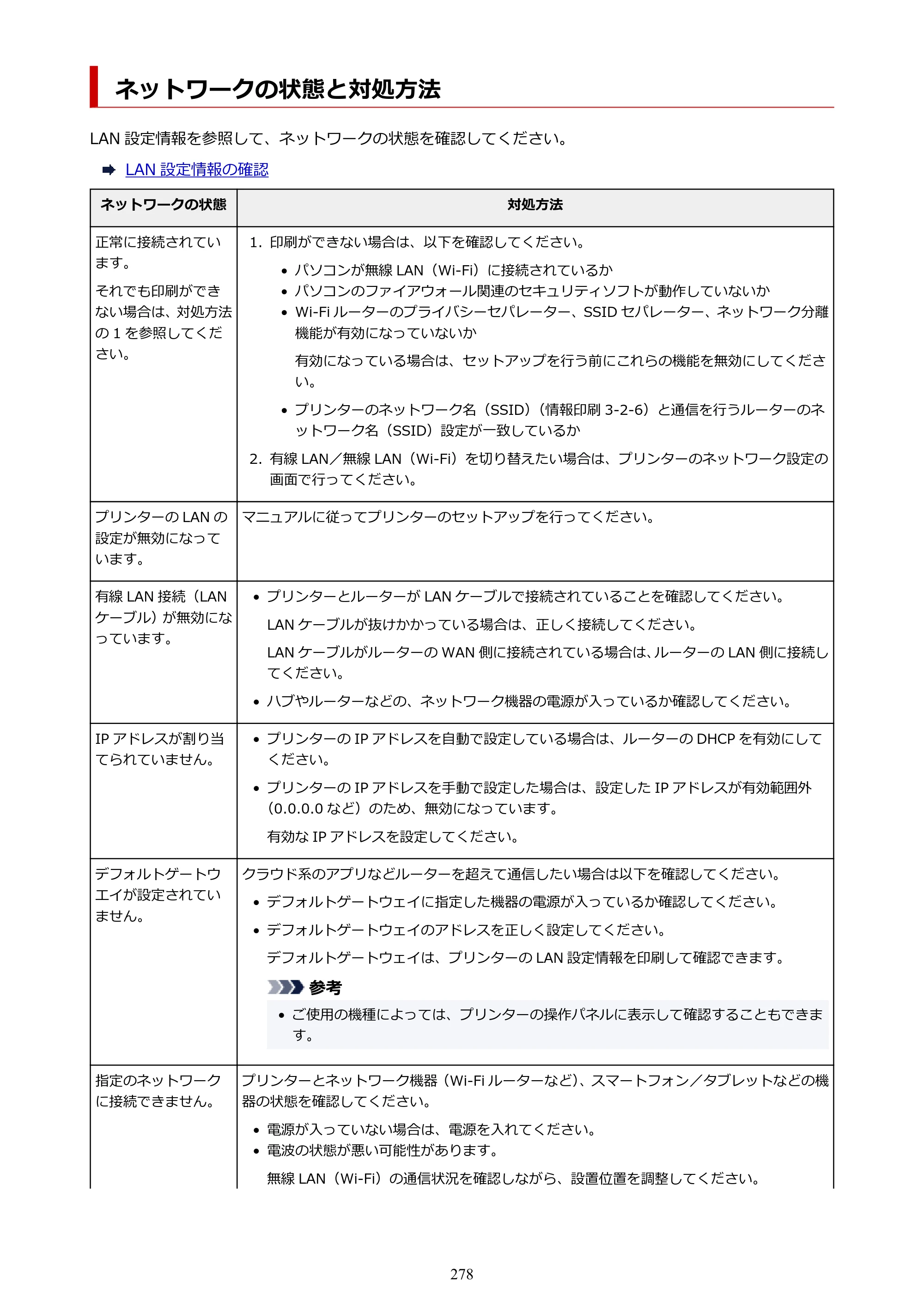 キヤノン PRO-6100 PRO-6100 （PDF） 電子マニュアル（Mac版）2023年1月26日更新（PDF：16.0MB） — ネットワークの状態と対処方法 — 原本ページ — 278ページ