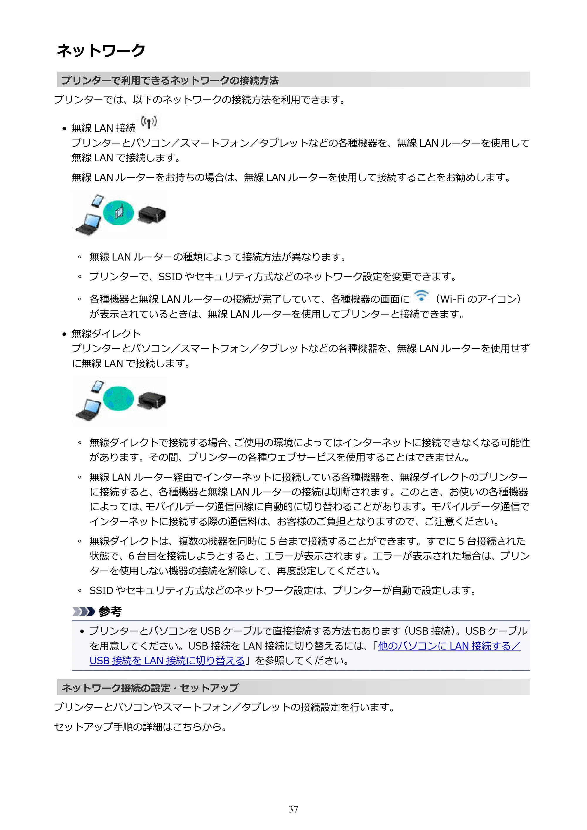 キヤノン PIXUS TS5130S/PIXUS TS5130 PIXUS TS5130 (PDF) オンラインマニュアル - 取扱説明書 - (Windows) 2026年5月21日更新 (PDF:6.0MB) — ネットワーク — 原本ページ — 37ページ