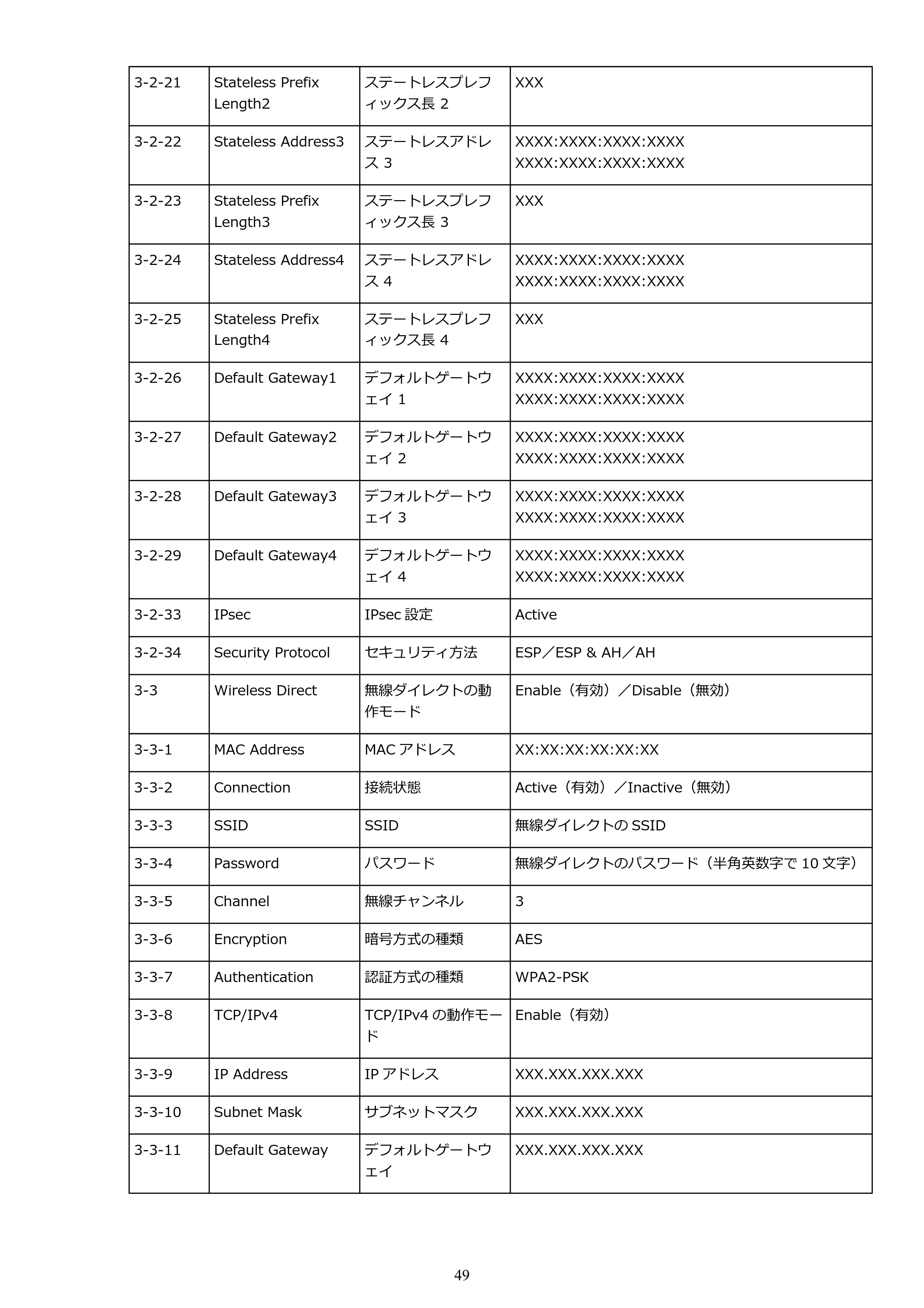 キヤノン PIXUS TS5130S/PIXUS TS5130 PIXUS TS5130 (PDF) オンラインマニュアル - 取扱説明書 - (Windows) 2026年5月21日更新 (PDF:6.0MB) — 原本ページ — 49ページ