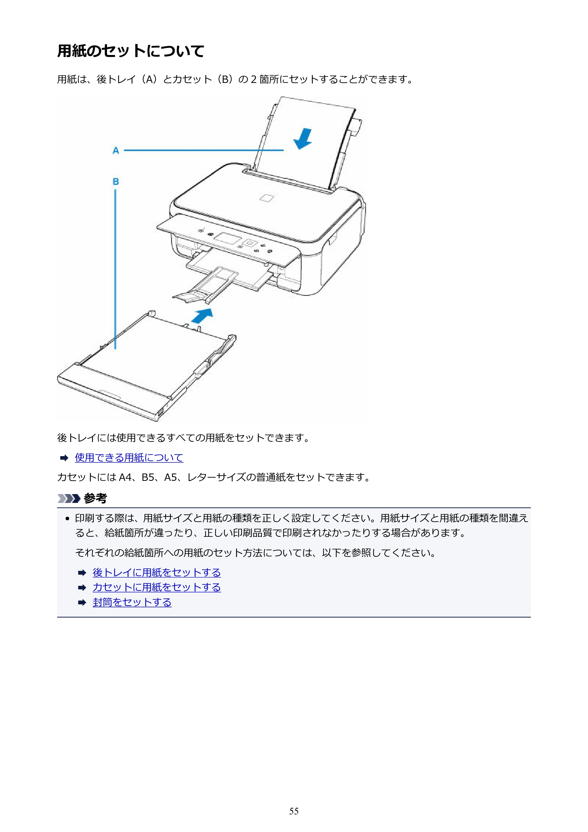 キヤノン PIXUS TS5130S/PIXUS TS5130 PIXUS TS5130 (PDF) オンラインマニュアル - 取扱説明書 - (Windows) 2026年5月21日更新 (PDF:6.0MB) — 用紙のセットについて — 原本ページ — 55ページ