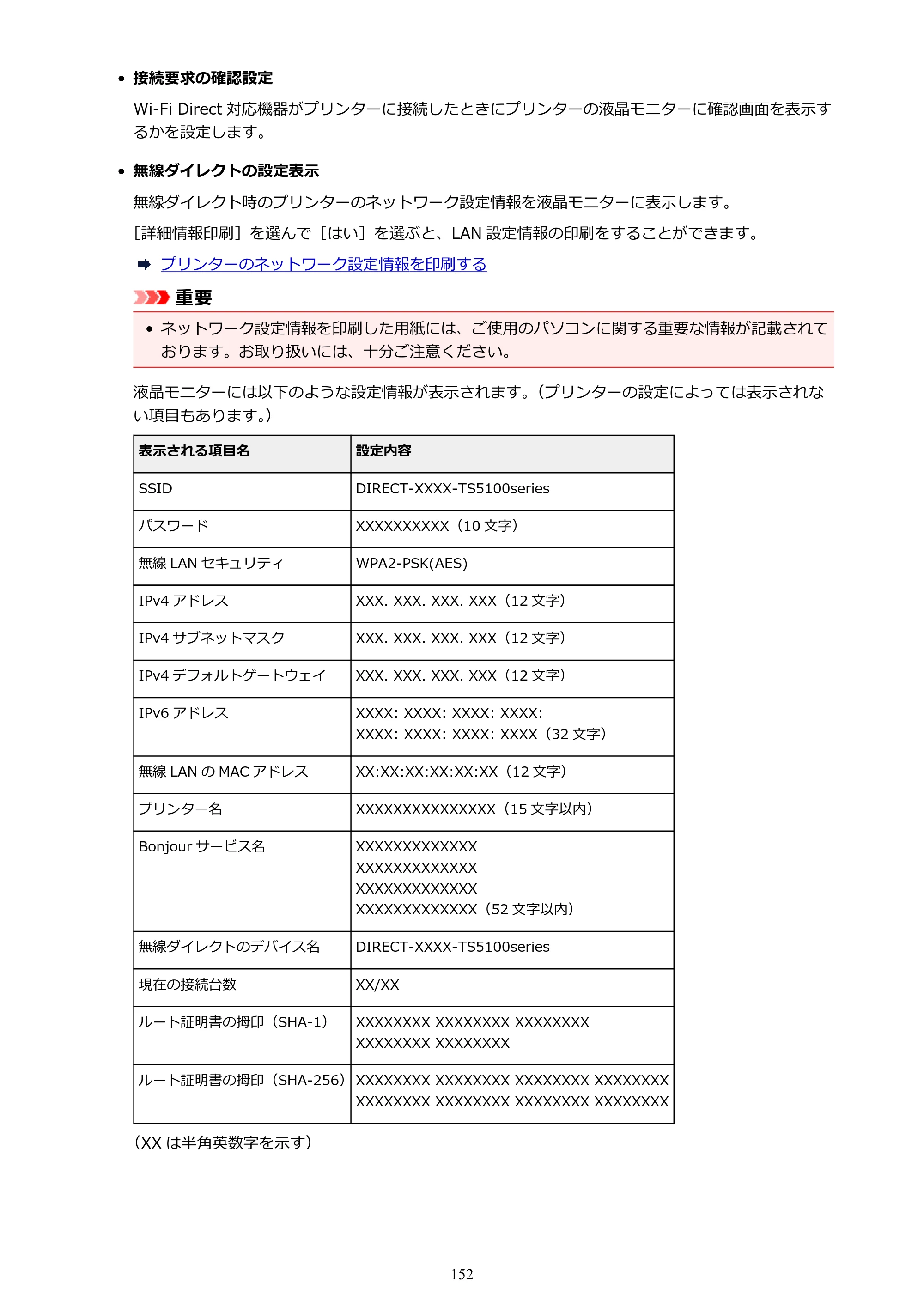 キヤノン PIXUS TS5130S/PIXUS TS5130 PIXUS TS5130 （PDF） オンラインマニュアル - 取扱説明書 - （Windows） 2026年5月21日更新 （PDF：6.0MB） — 原本ページ — 152ページ