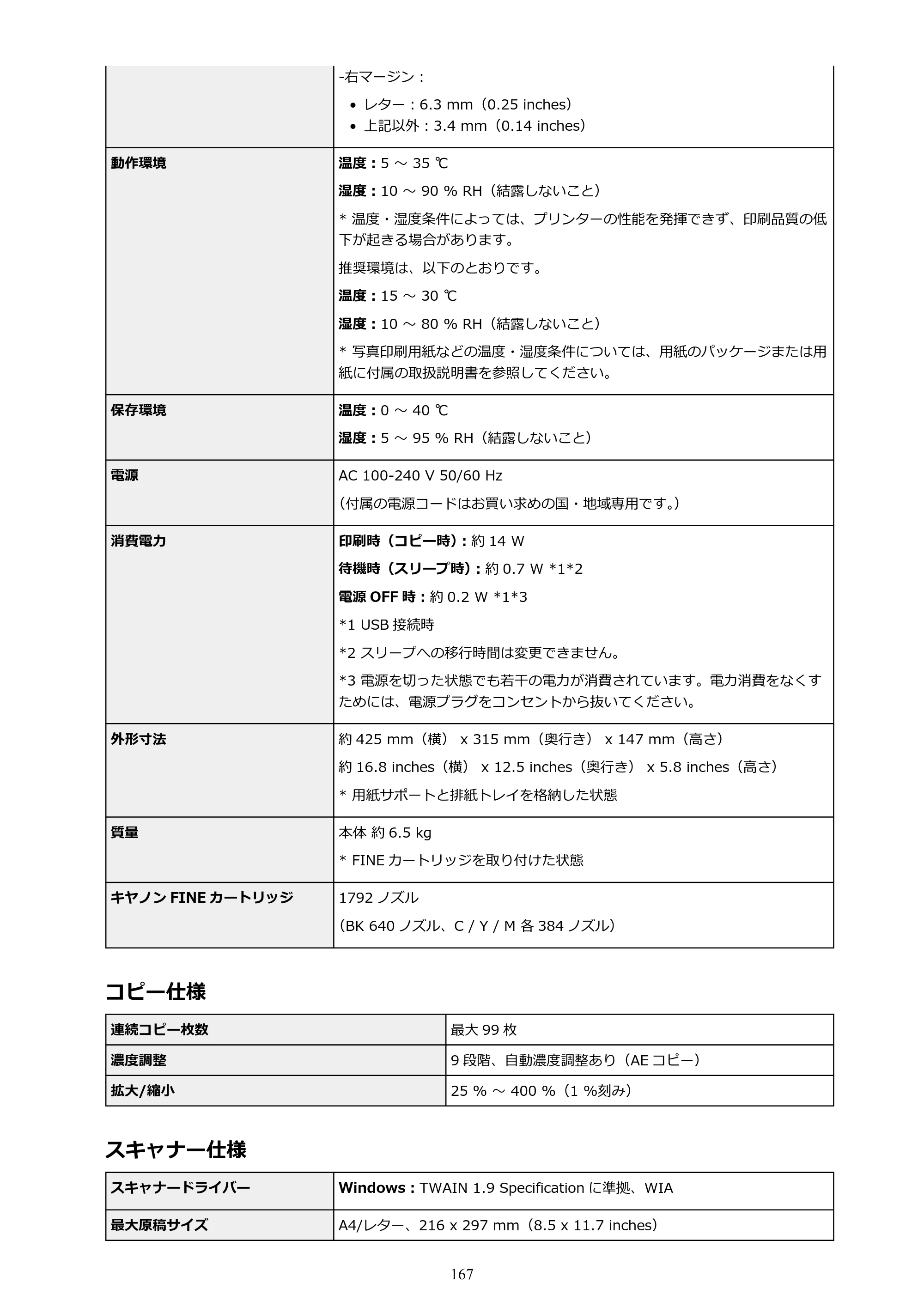 キヤノン PIXUS TS5130S/PIXUS TS5130 PIXUS TS5130 （PDF） オンラインマニュアル - 取扱説明書 - （Windows） 2026年5月21日更新 （PDF：6.0MB） — 原本ページ — 167ページ
