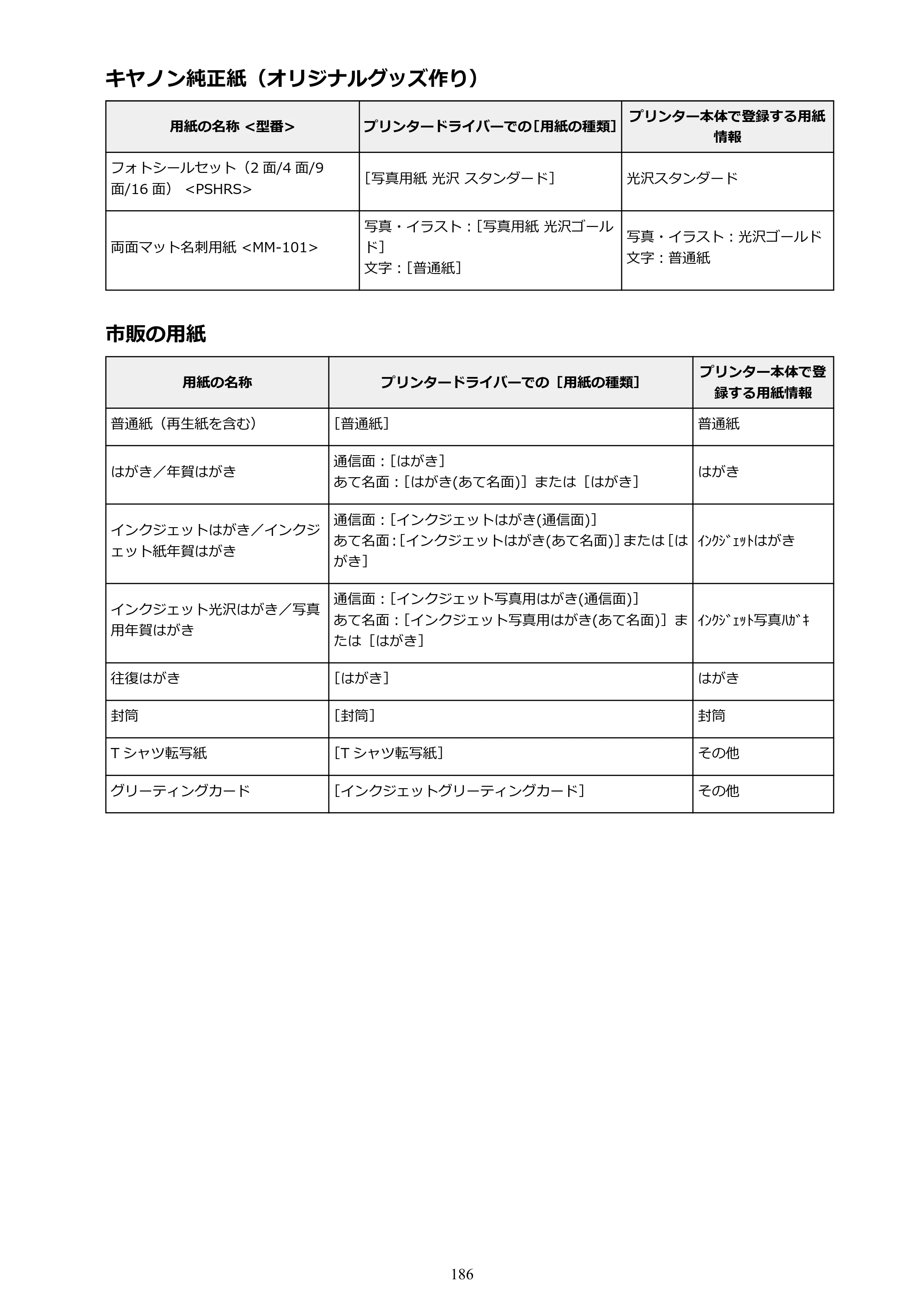 キヤノン PIXUS TS5130S/PIXUS TS5130 PIXUS TS5130 （PDF） オンラインマニュアル - 取扱説明書 - （Windows） 2026年5月21日更新 （PDF：6.0MB） — 原本ページ — 186ページ