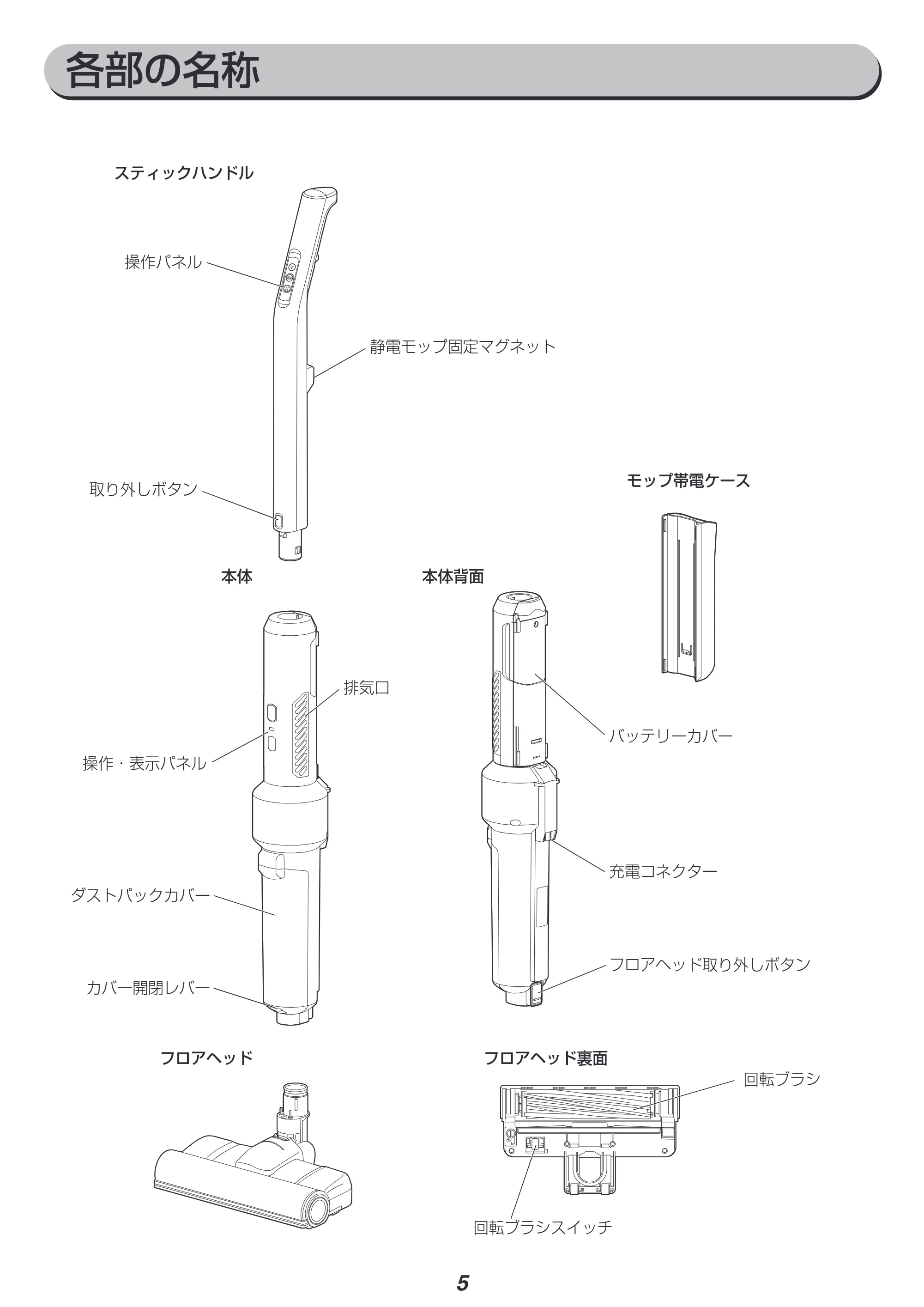アイリスオーヤマ SBD-E4PC 取扱説明書 — 原本ページ — 5ページ