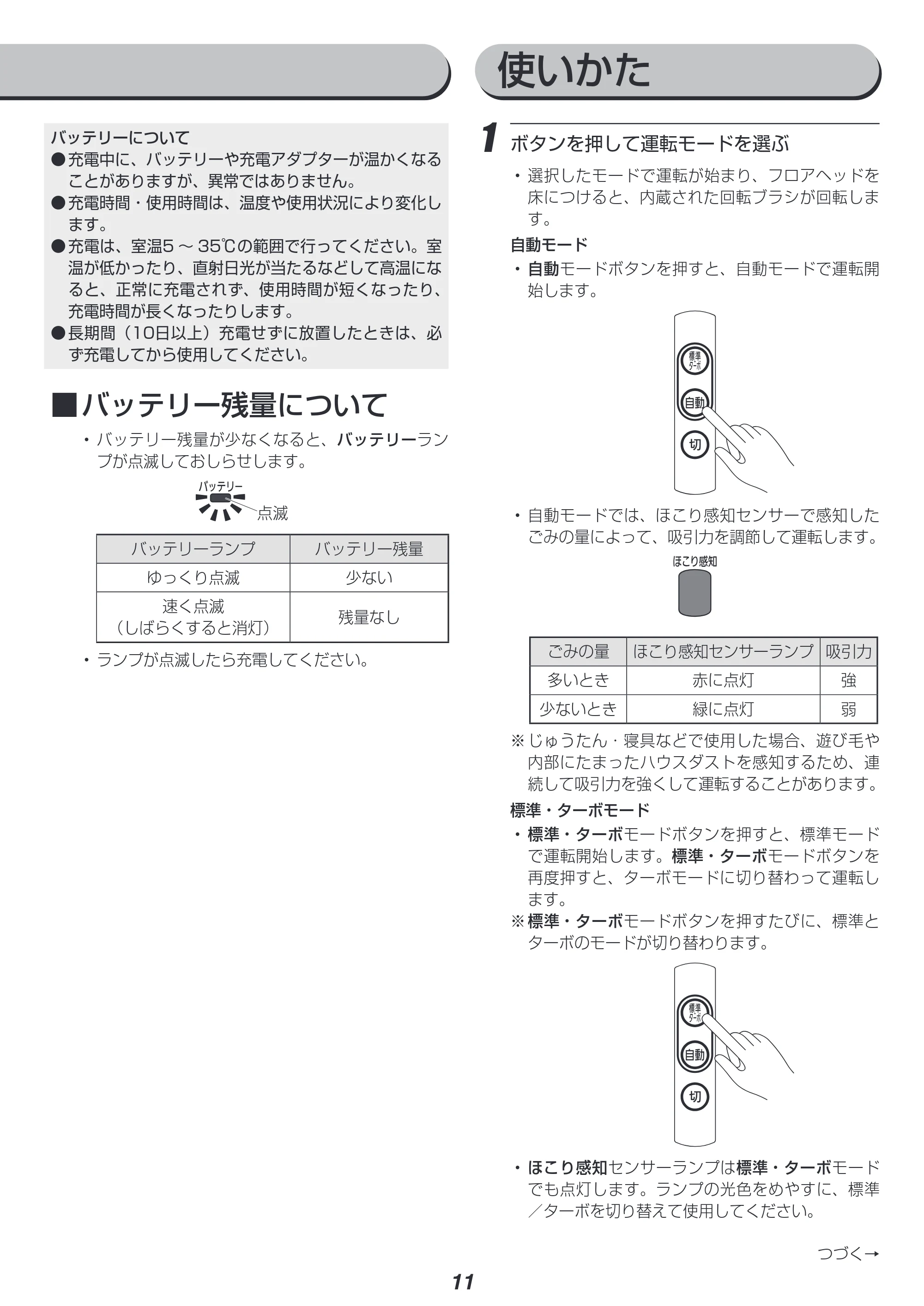 アイリスオーヤマ SBD-E4PC 取扱説明書 — 原本ページ — 11ページ