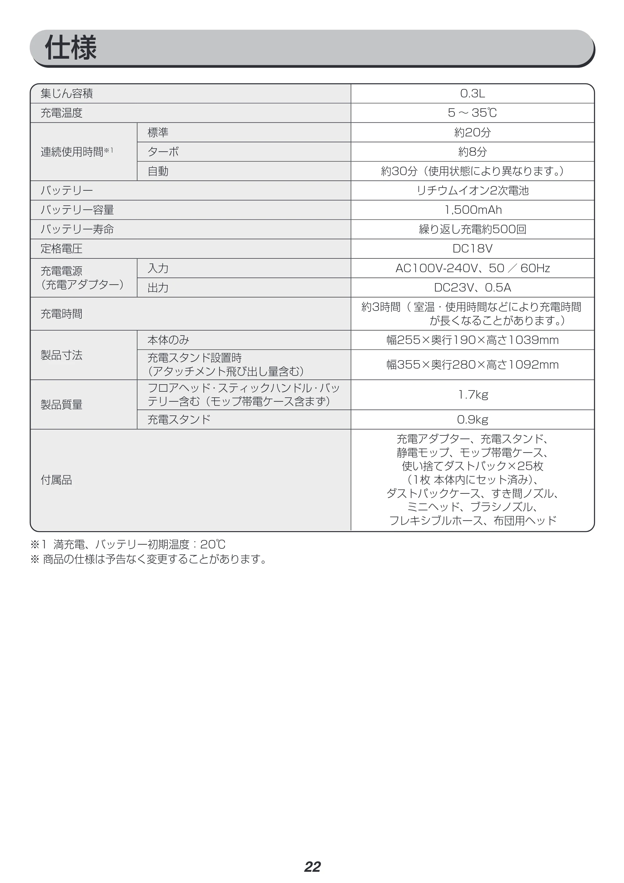 アイリスオーヤマ SBD-E4PC 取扱説明書 — 原本ページ — 22ページ