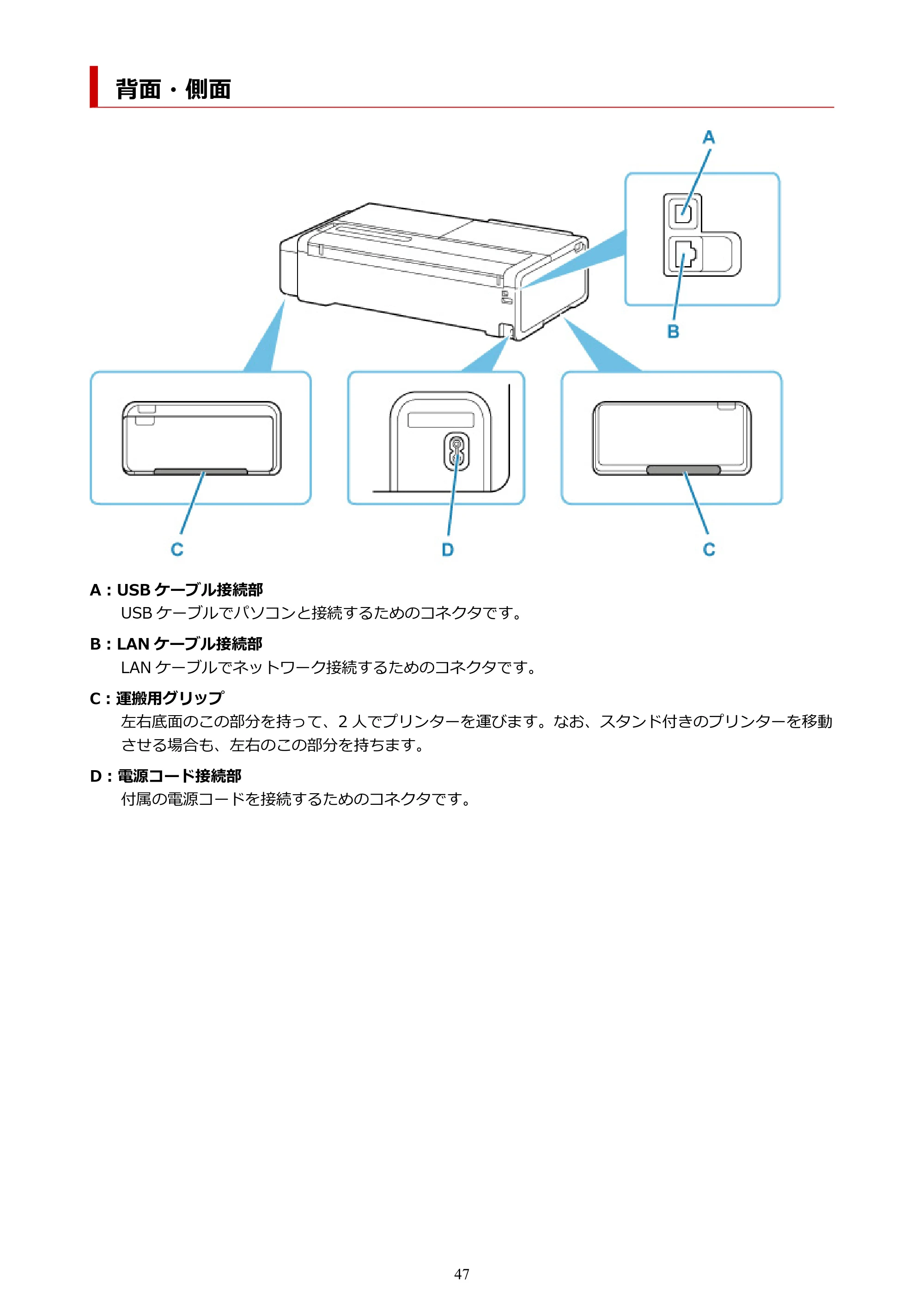 キヤノン TC-21・TC-21M TC-21 （PDF） オンラインマニュアル 取扱説明書 （Mac） 2026年1月15日更新（PDF：6.24 MB） — 背面・側面 — 原本ページ — 47ページ