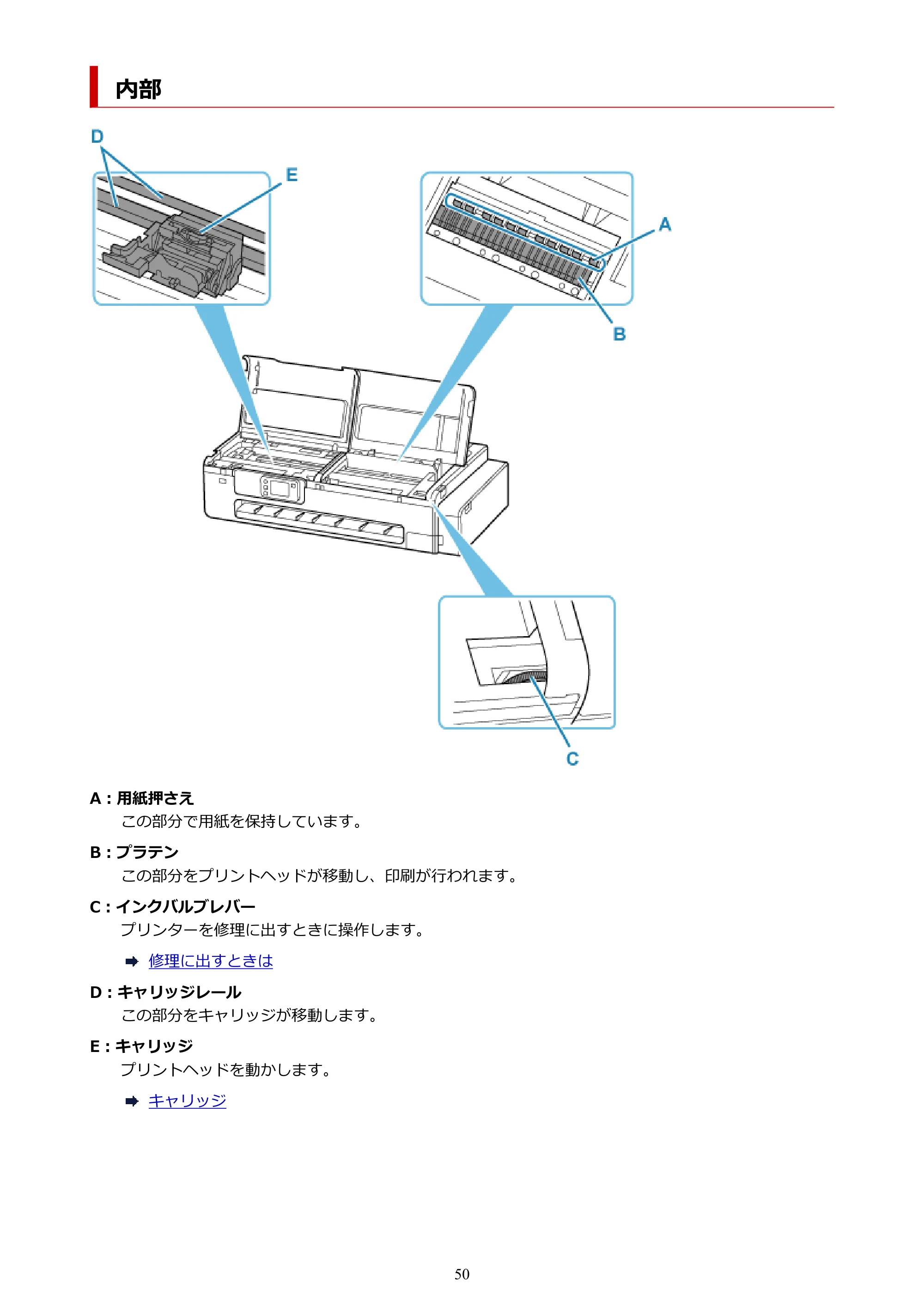 キヤノン TC-21・TC-21M TC-21 （PDF） オンラインマニュアル 取扱説明書 （Mac） 2026年1月15日更新（PDF：6.24 MB） — 内部 — 原本ページ — 50ページ