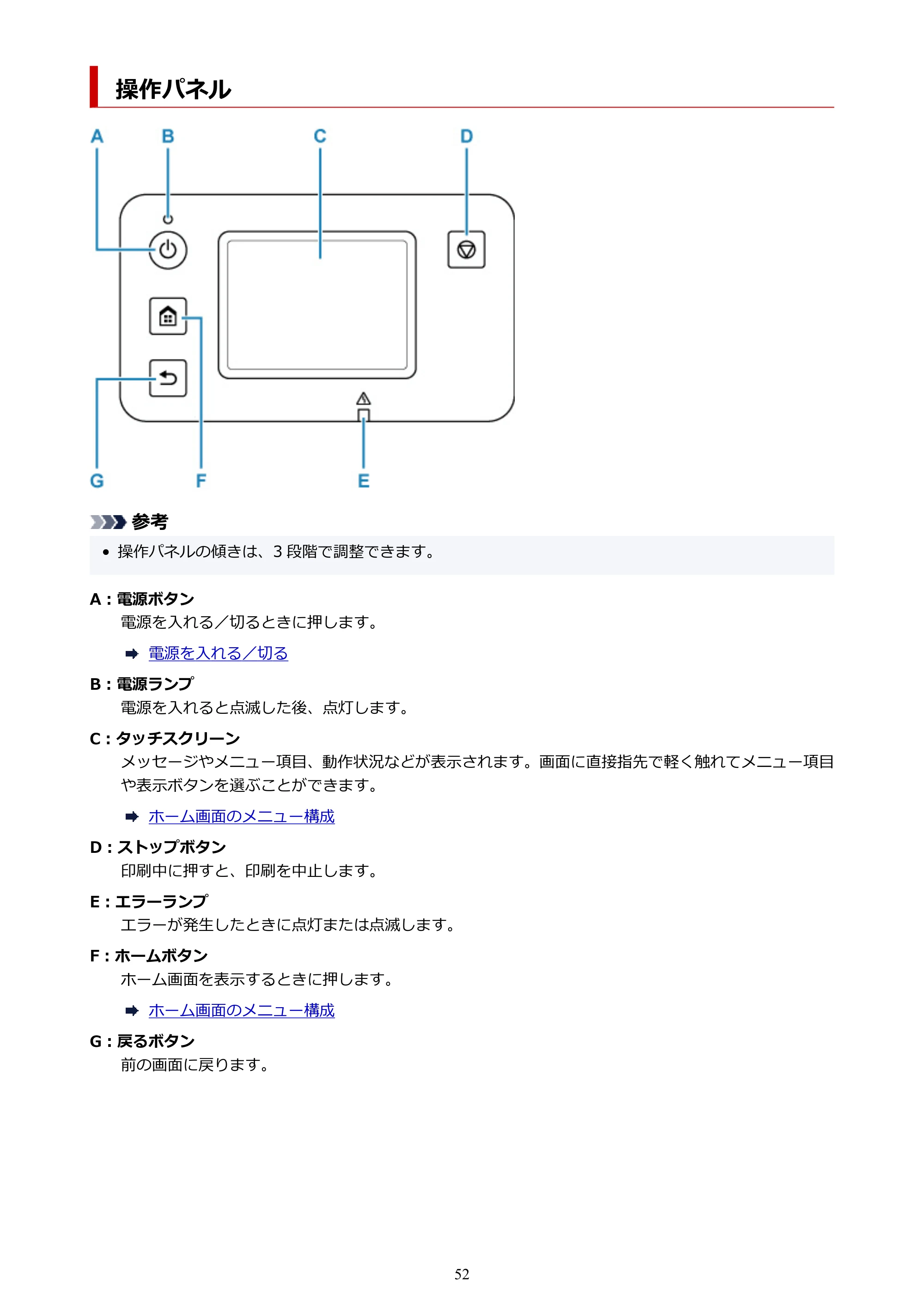 キヤノン TC-21・TC-21M TC-21 （PDF） オンラインマニュアル 取扱説明書 （Mac） 2026年1月15日更新（PDF：6.24 MB） — 操作パネル — 原本ページ — 52ページ