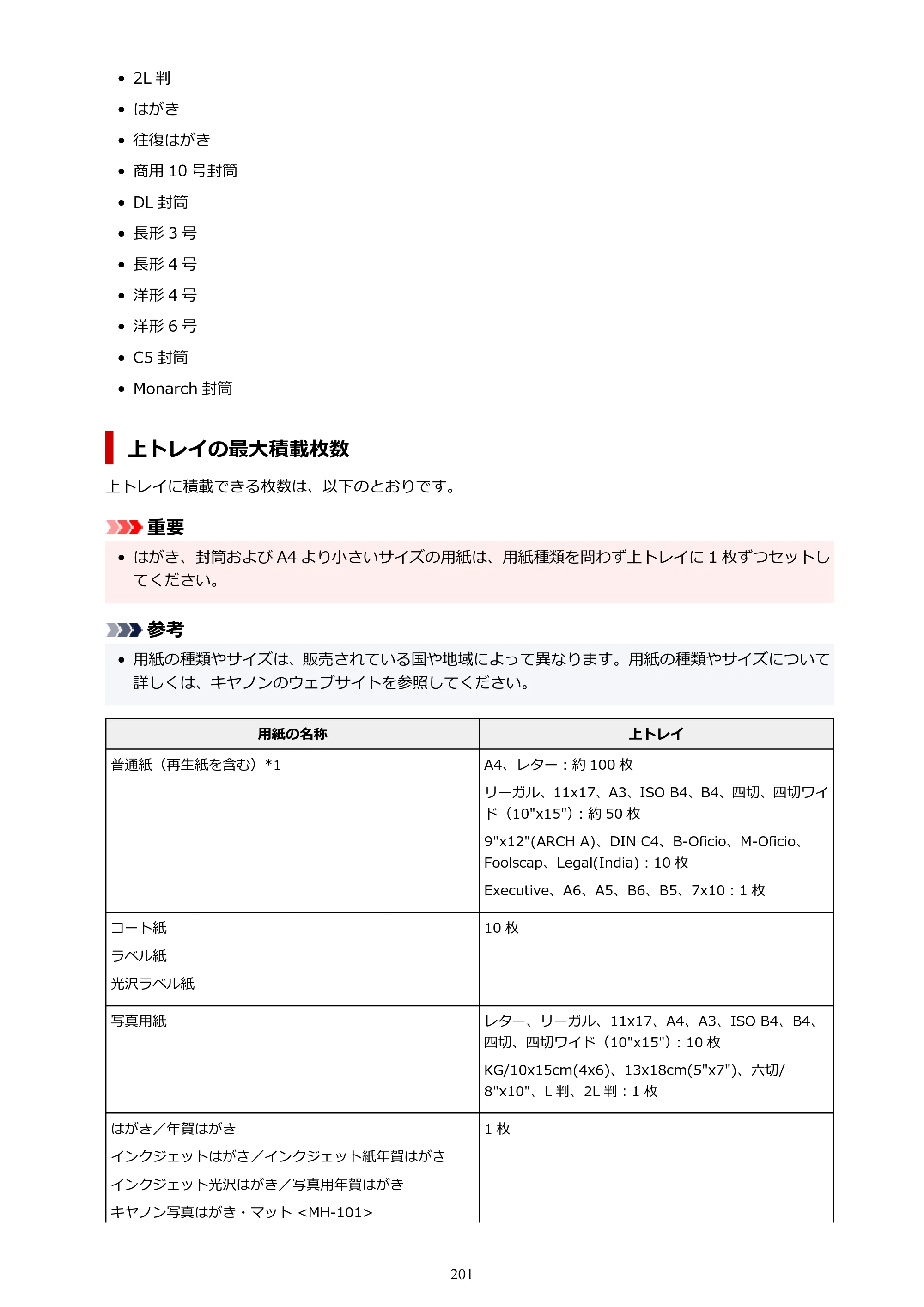 キヤノン TC-21・TC-21M TC-21 （PDF） オンラインマニュアル 取扱説明書 （Mac） 2026年1月15日更新（PDF：6.24 MB） — 原本ページ — 201ページ