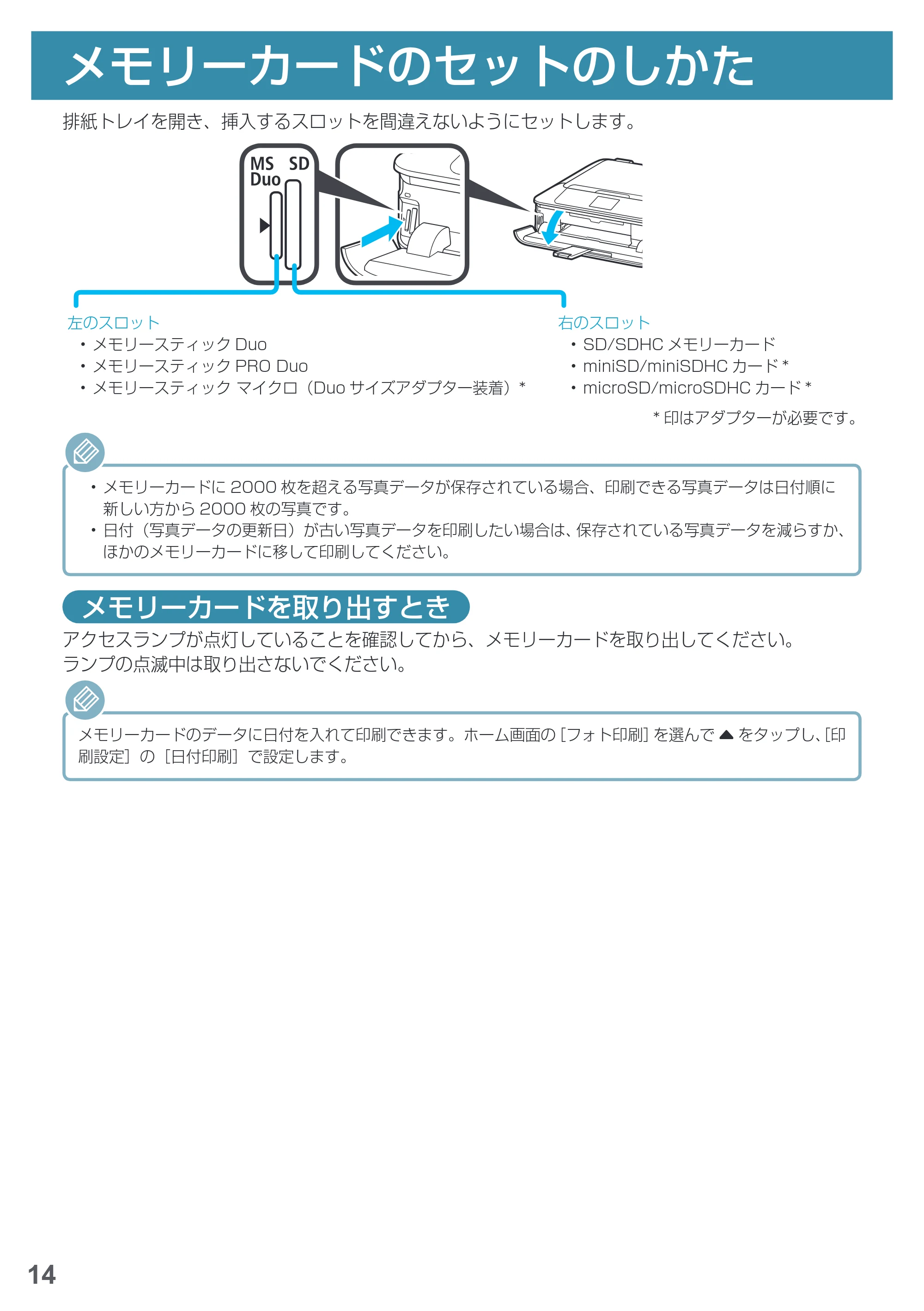 キヤノン PIXUS MG7730F 基本操作マニュアル（PDF：4.48MB） — メモリーカードのセットのしかた — 原本ページ — 16ページ