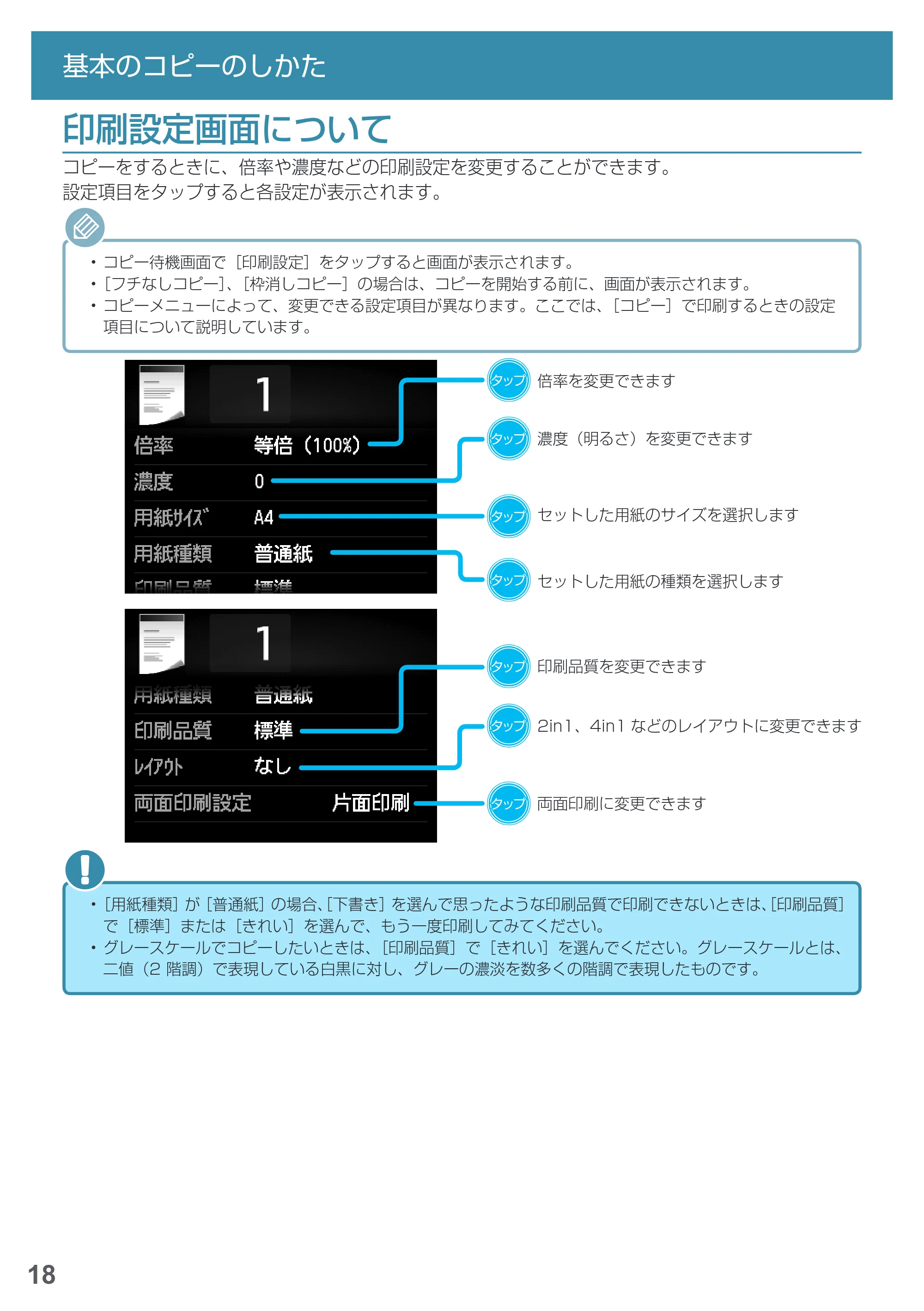 キヤノン PIXUS MG7730F 基本操作マニュアル（PDF：4.48MB） — 印刷設定画面について — 原本ページ — 20ページ
