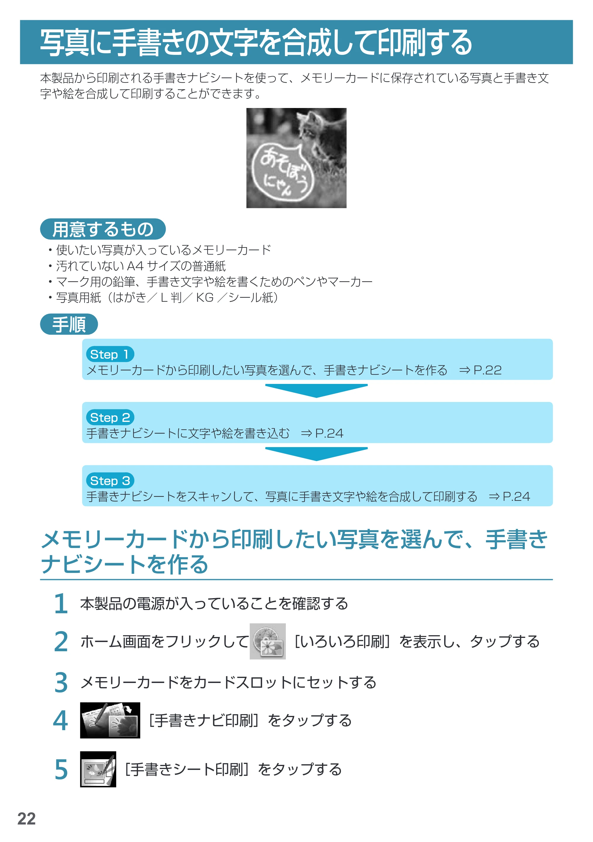 キヤノン PIXUS MG7730F 基本操作マニュアル（PDF：4.48MB） — 写真に手書きの文字を合成して印刷する — 原本ページ — 24ページ