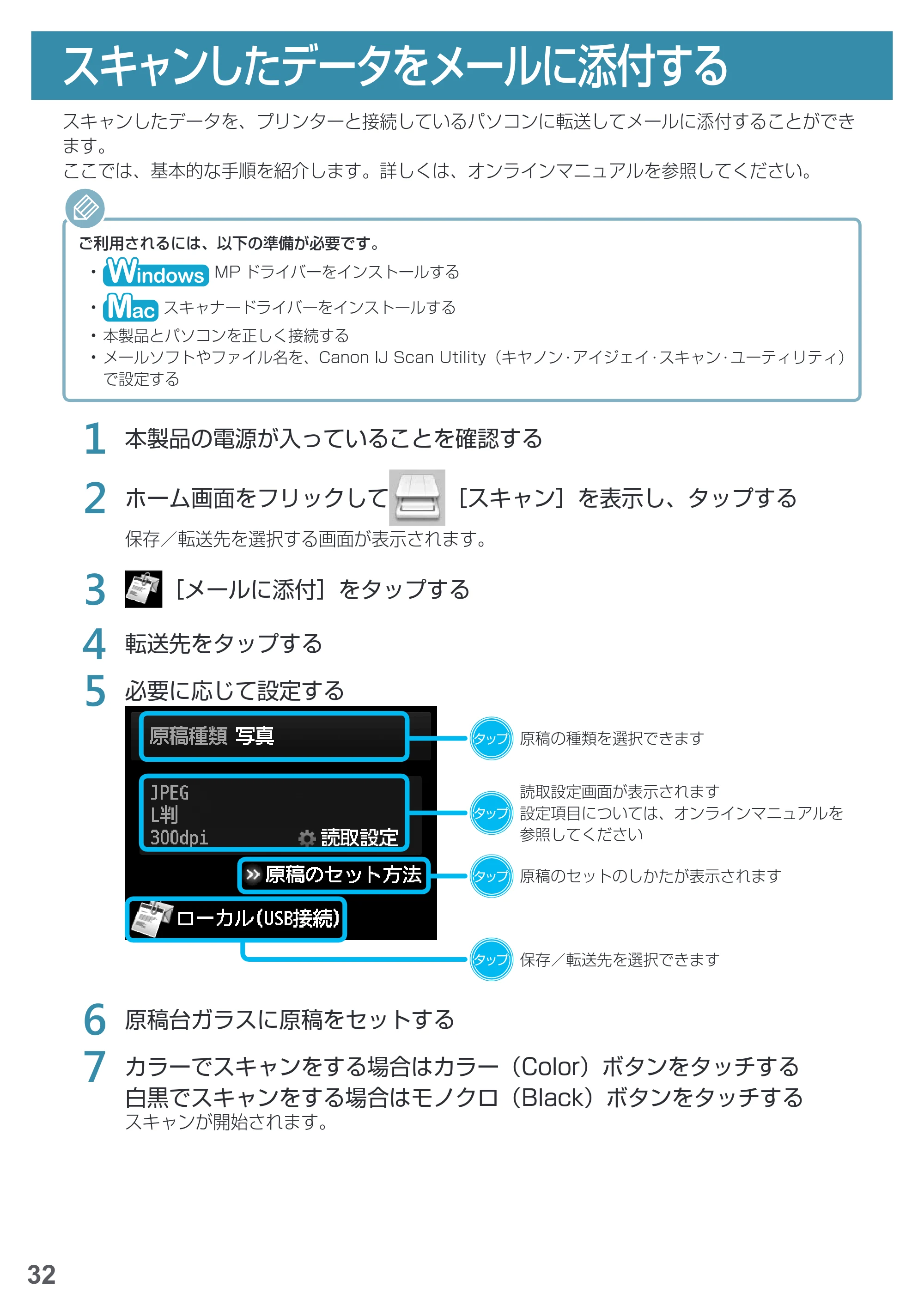 キヤノン PIXUS MG7730F 基本操作マニュアル（PDF：4.48MB） — スキャンしたデータをメールに添付する — 原本ページ — 34ページ