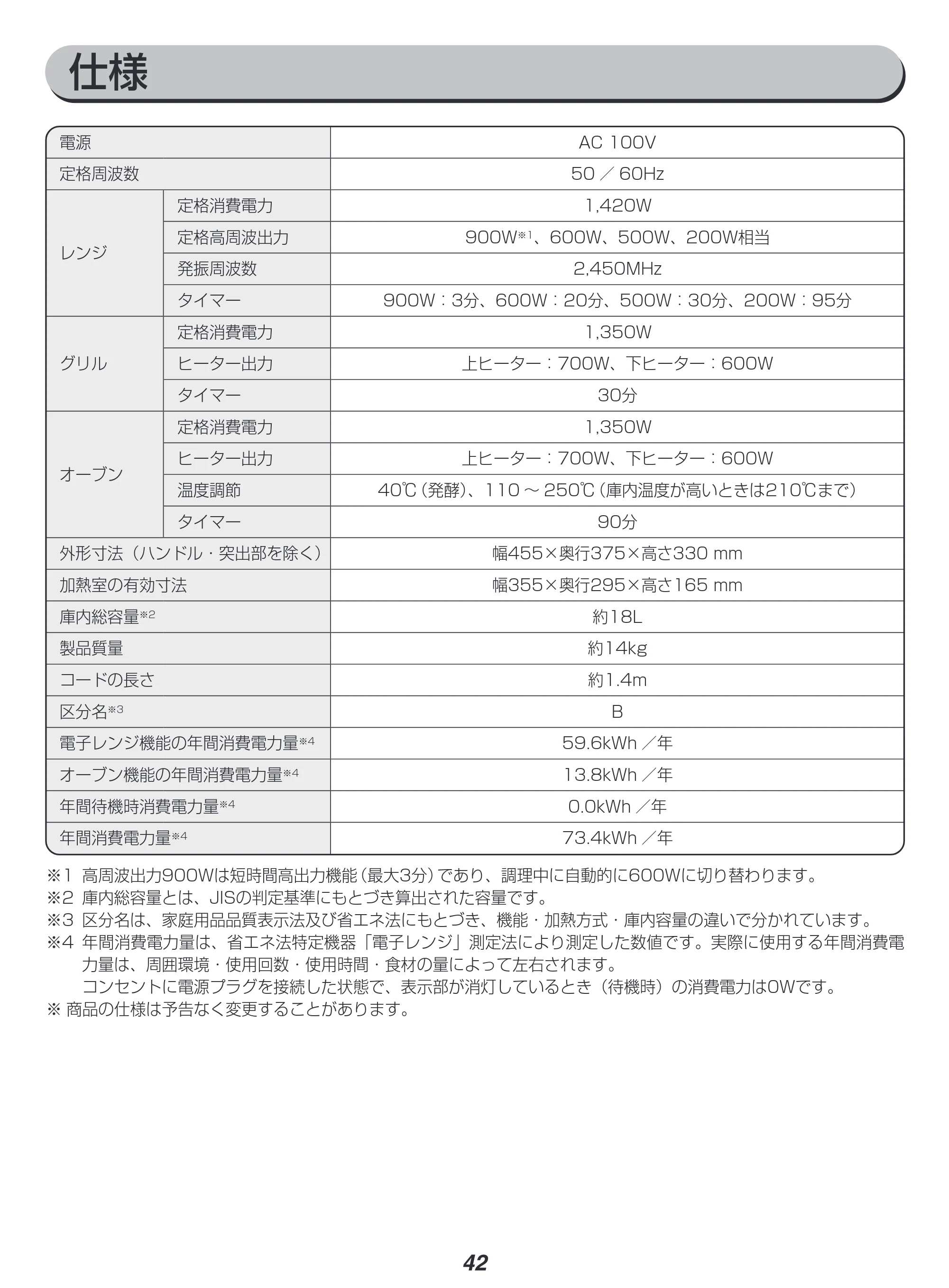 アイリスオーヤマ MO-F1808-CW 取扱説明書 — 原本ページ — 42ページ