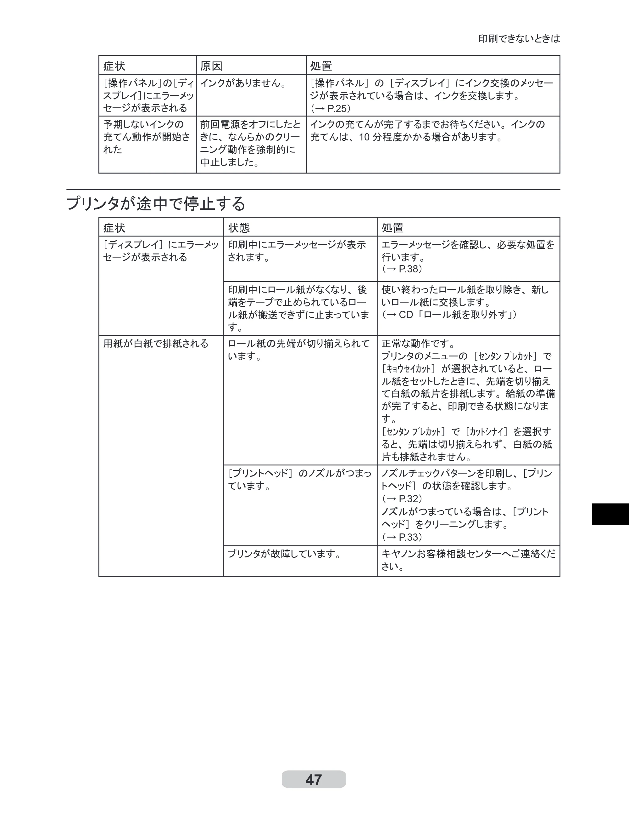 キヤノン iPF500/5000/600 リファレンスガイド（アップデートキット対応版） （PDF形式／4.15Mバイト） — 原本ページ — 47ページ