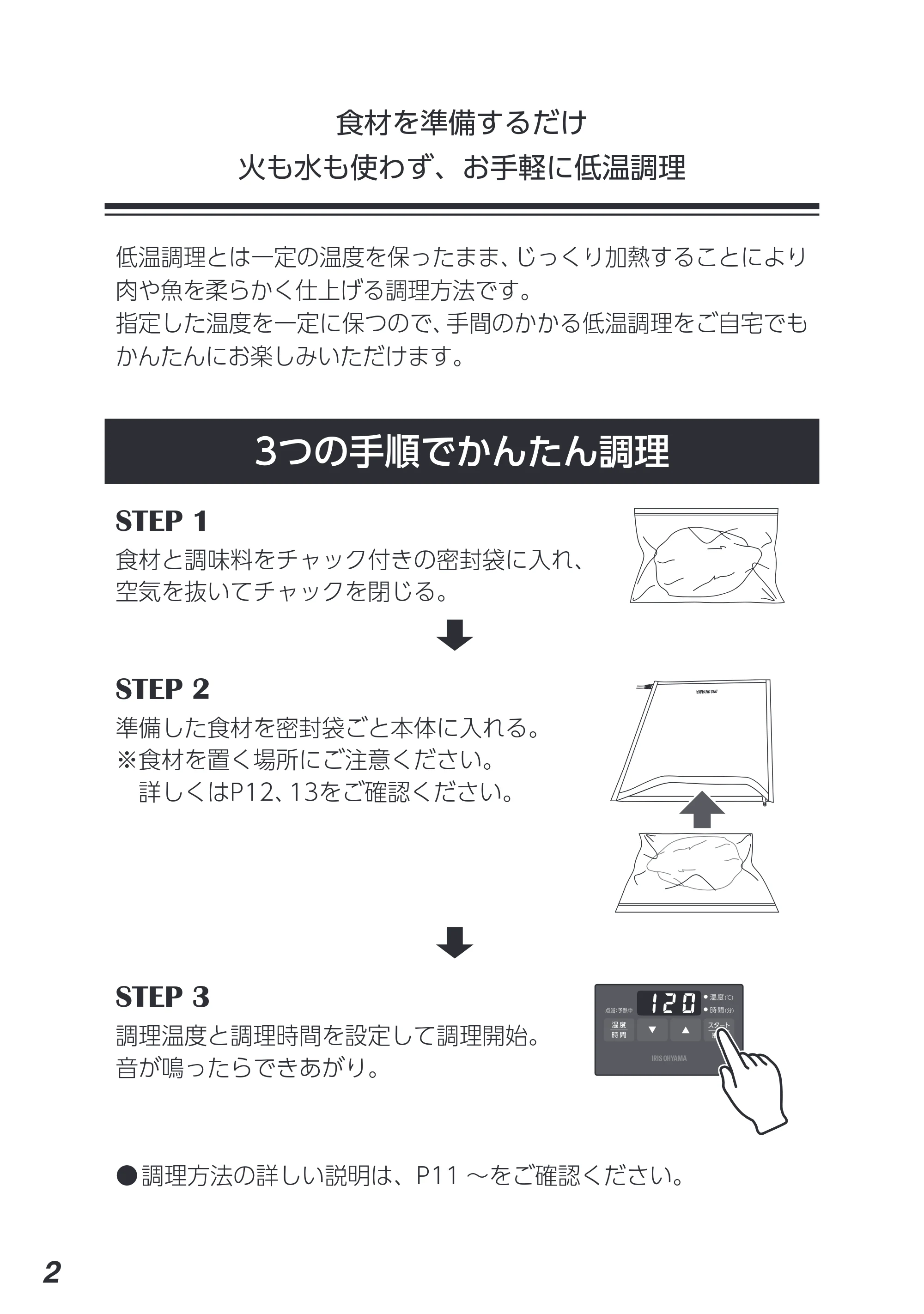 アイリスオーヤマ PLTC-M01 取扱説明書 — 原本ページ — 2ページ