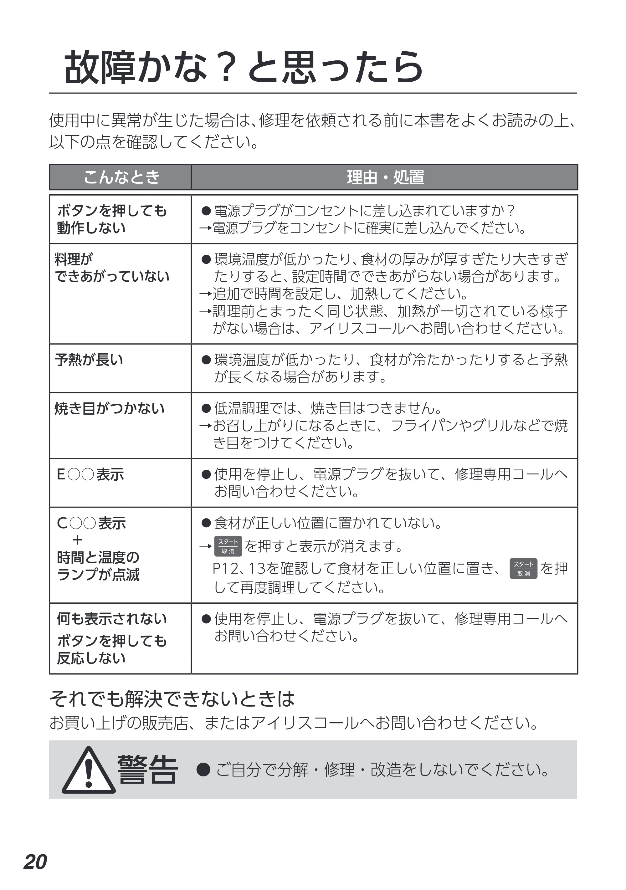 アイリスオーヤマ PLTC-M01 取扱説明書 — 原本ページ — 20ページ