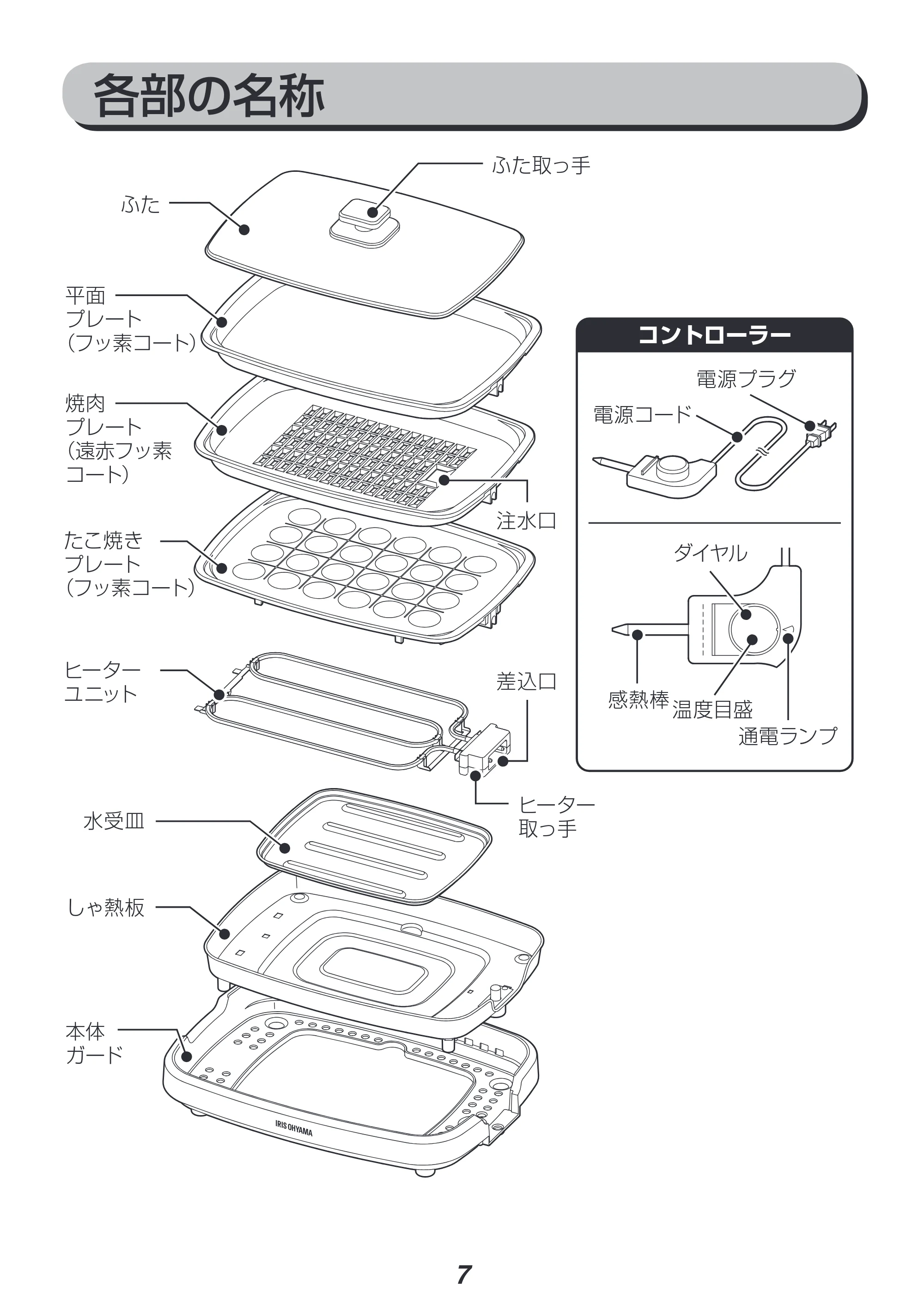 アイリスオーヤマ APA-135 取扱説明書 — 原本ページ — 7ページ