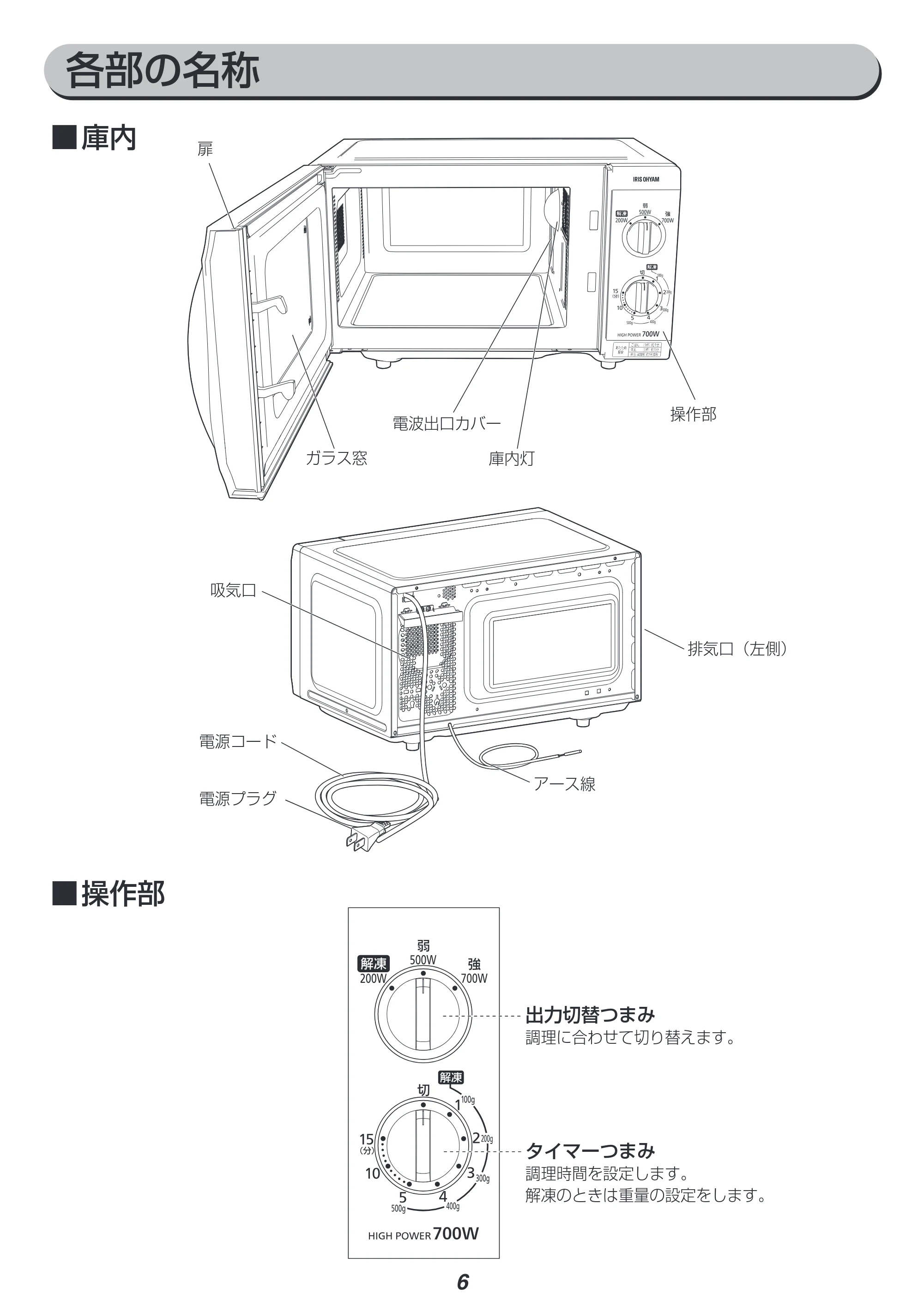 アイリスオーヤマ IMB-F184-5-WPG 取扱説明書 — 原本ページ — 6ページ