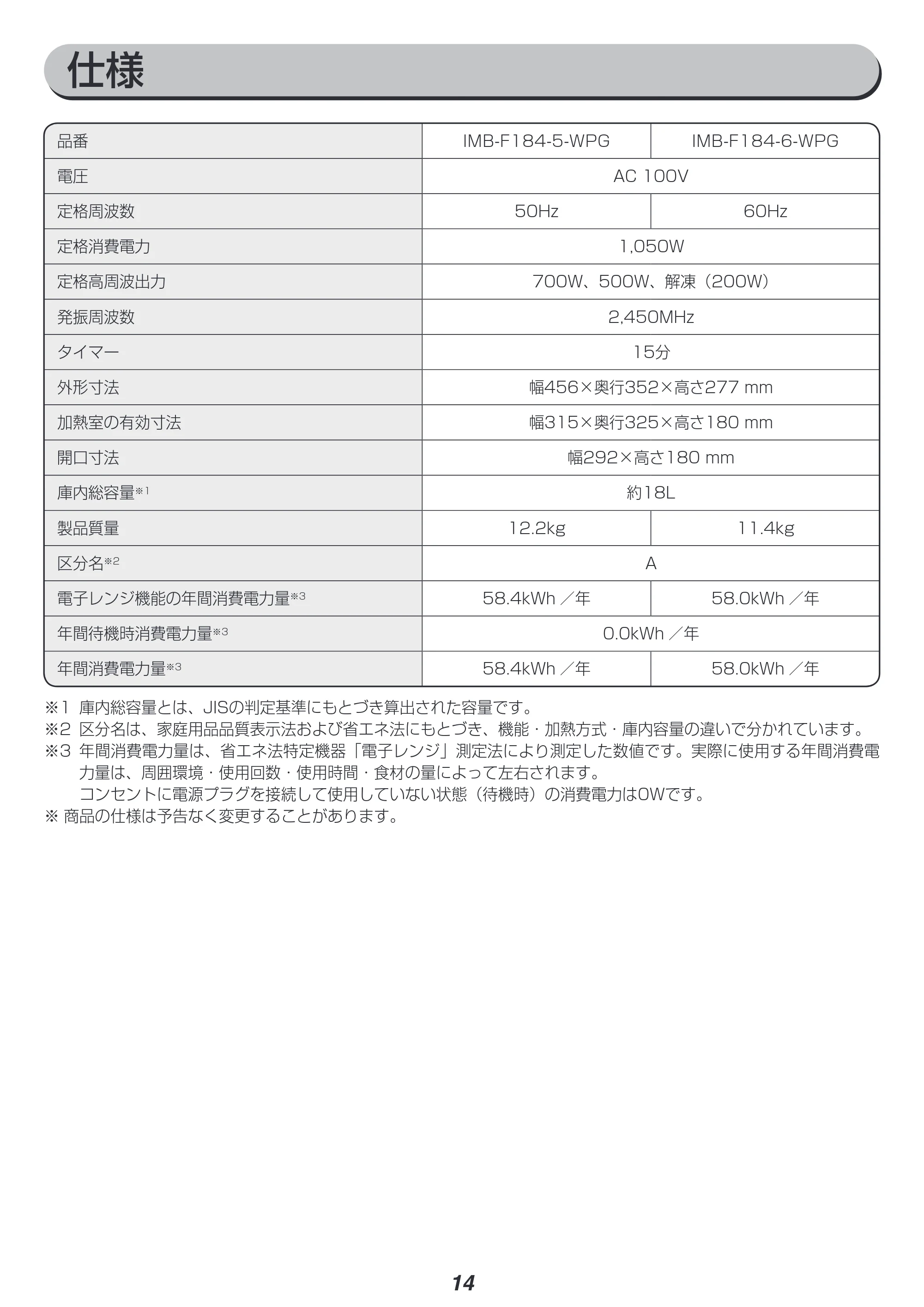 アイリスオーヤマ IMB-F184-5-WPG 取扱説明書 — 原本ページ — 14ページ