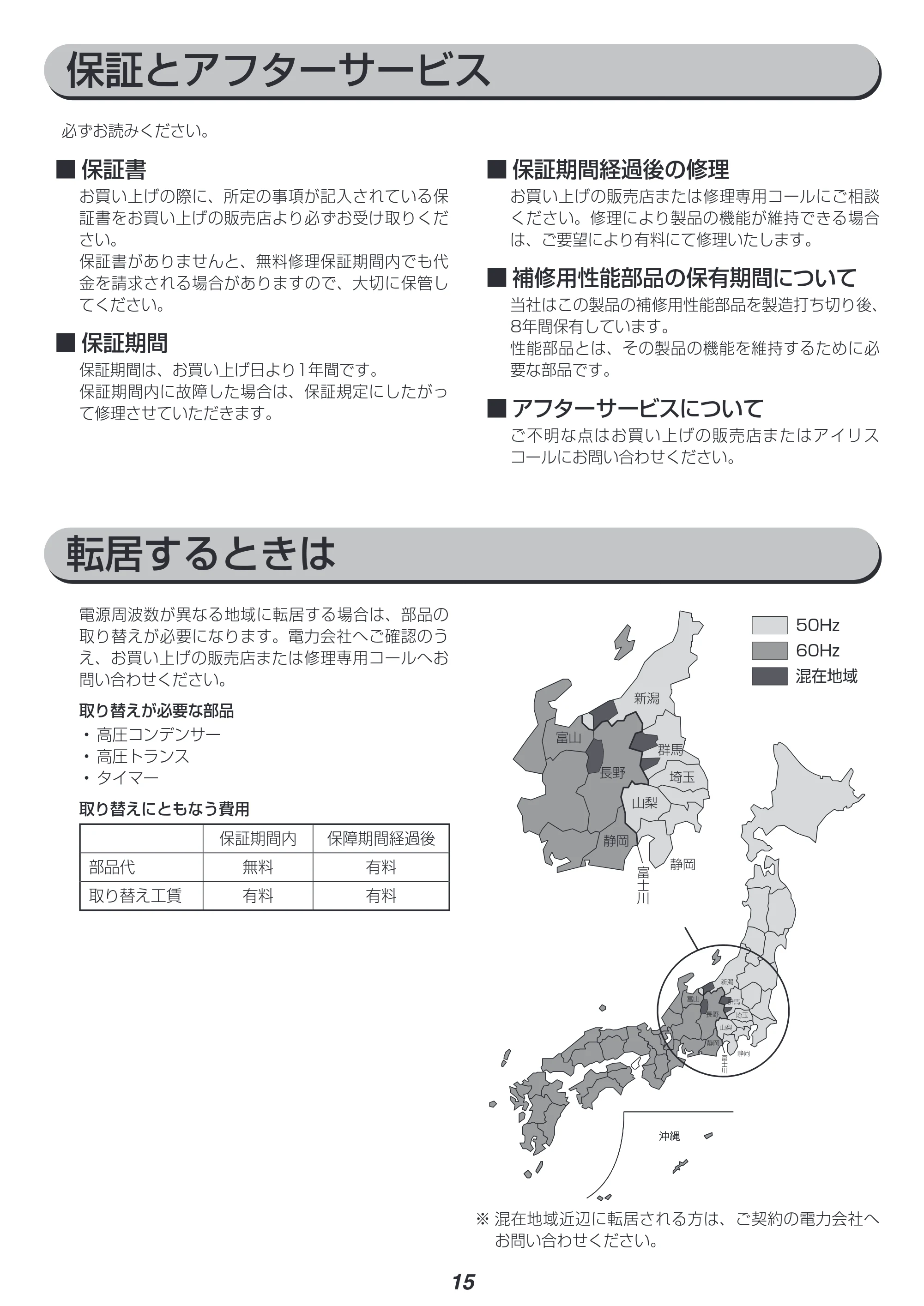 アイリスオーヤマ IMB-F184-5-WPG 取扱説明書 — 原本ページ — 15ページ
