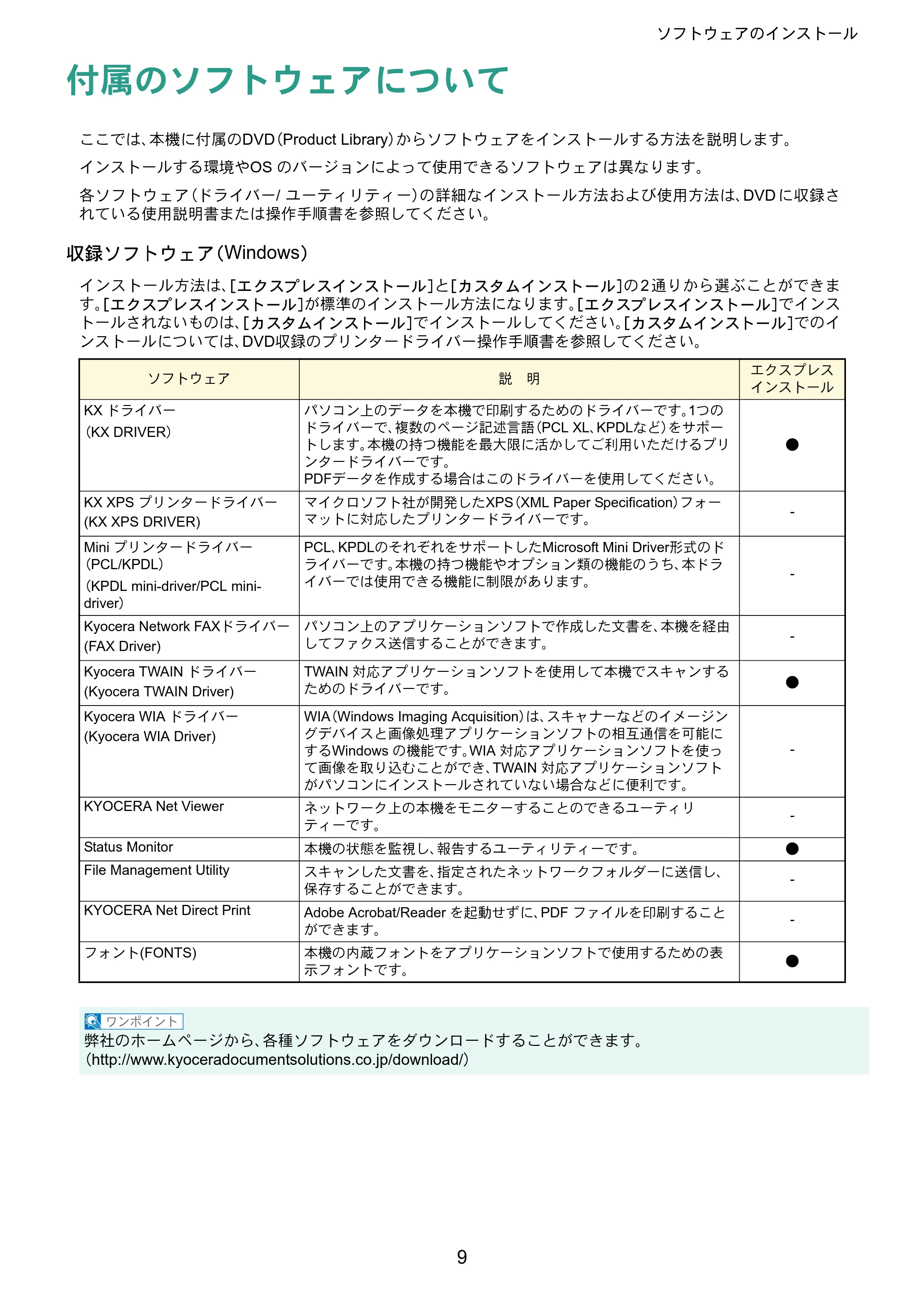 京セラ ECOSYS M6535cidn ECOSYS M6535cidn クイックガイド — ソフトウェアのインストール — 原本ページ — 9ページ