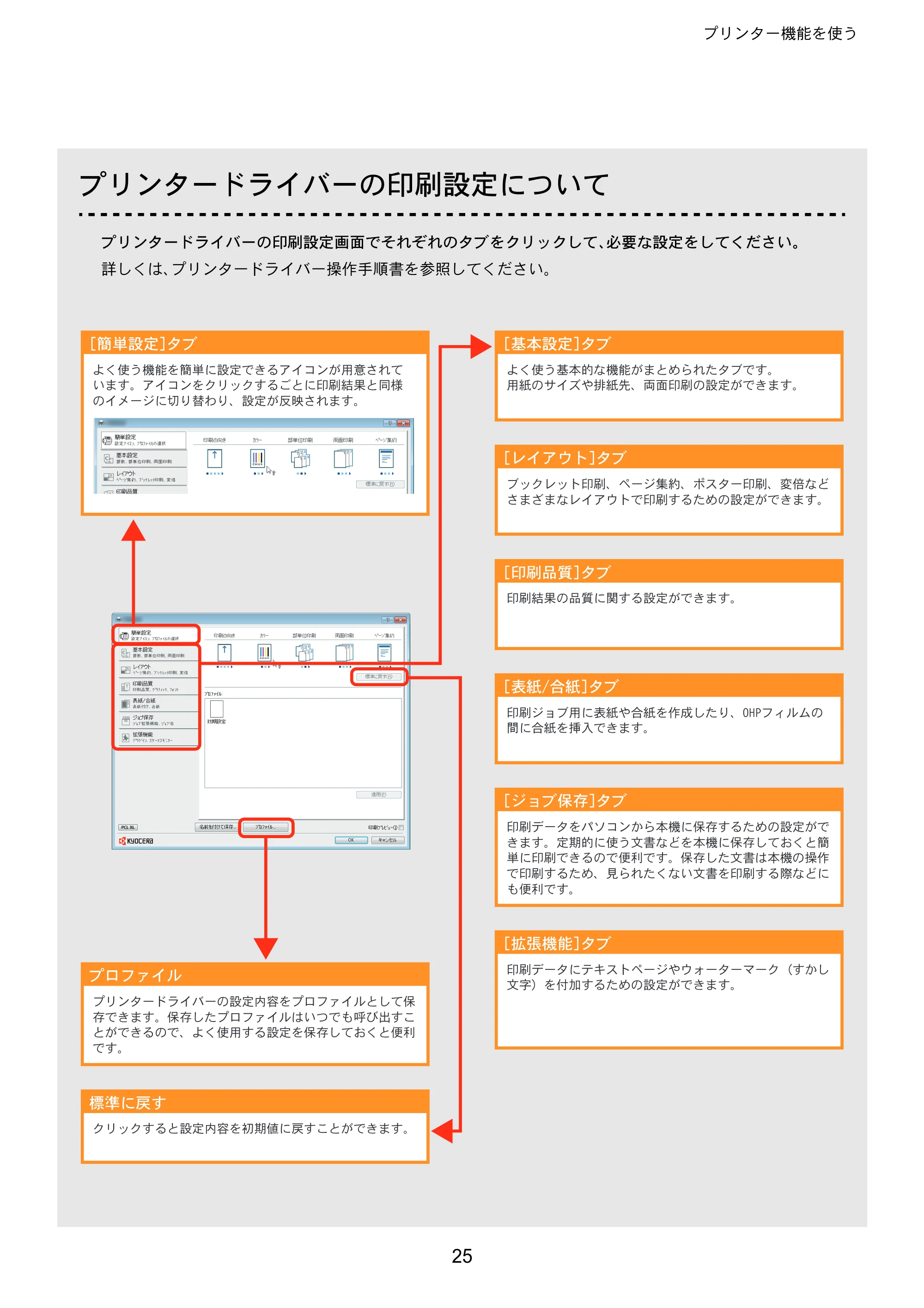 京セラ ECOSYS M6535cidn ECOSYS M6535cidn クイックガイド — 原本ページ — 25ページ