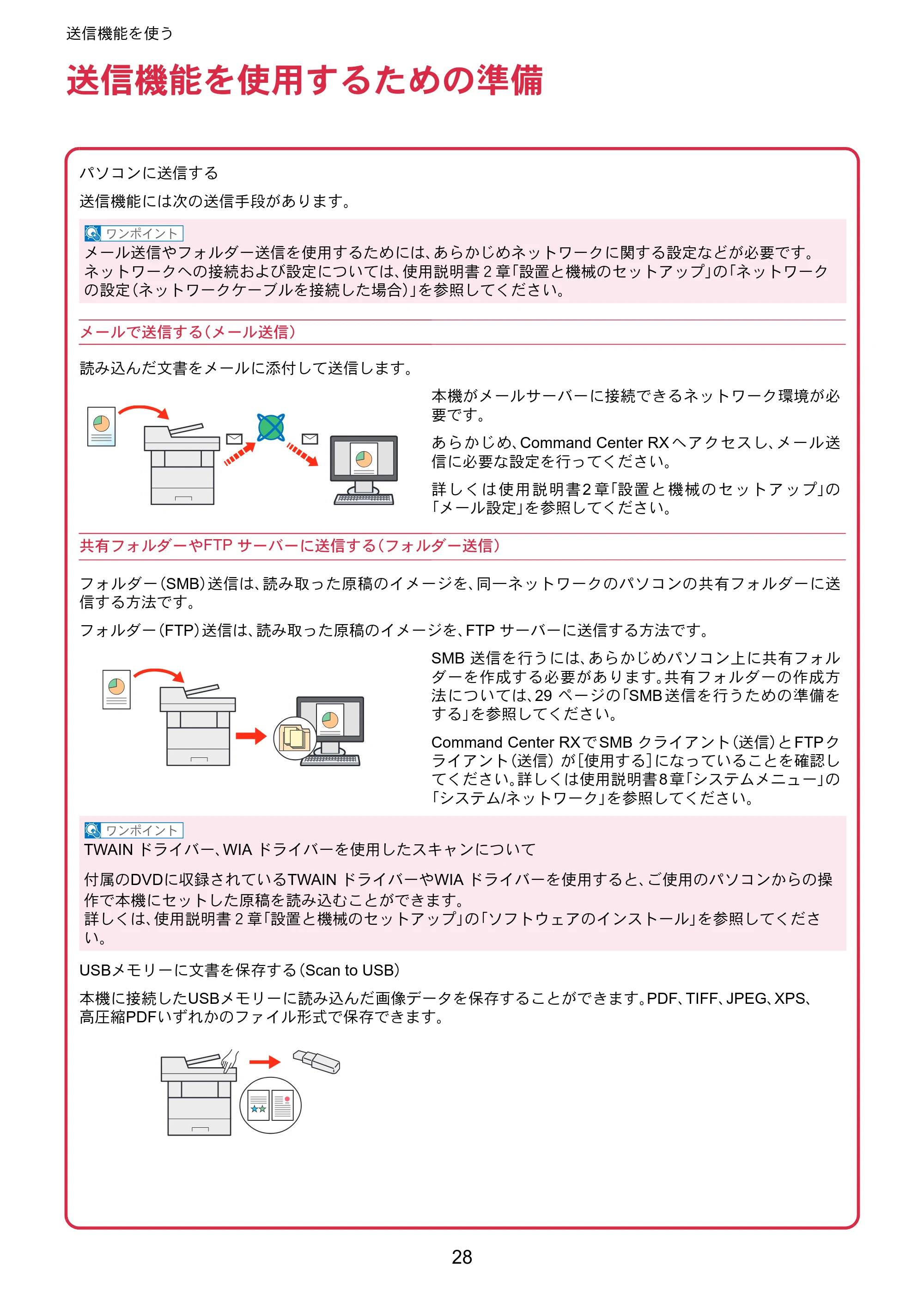 京セラ ECOSYS M6535cidn ECOSYS M6535cidn クイックガイド — 送信機能を使う — 原本ページ — 28ページ